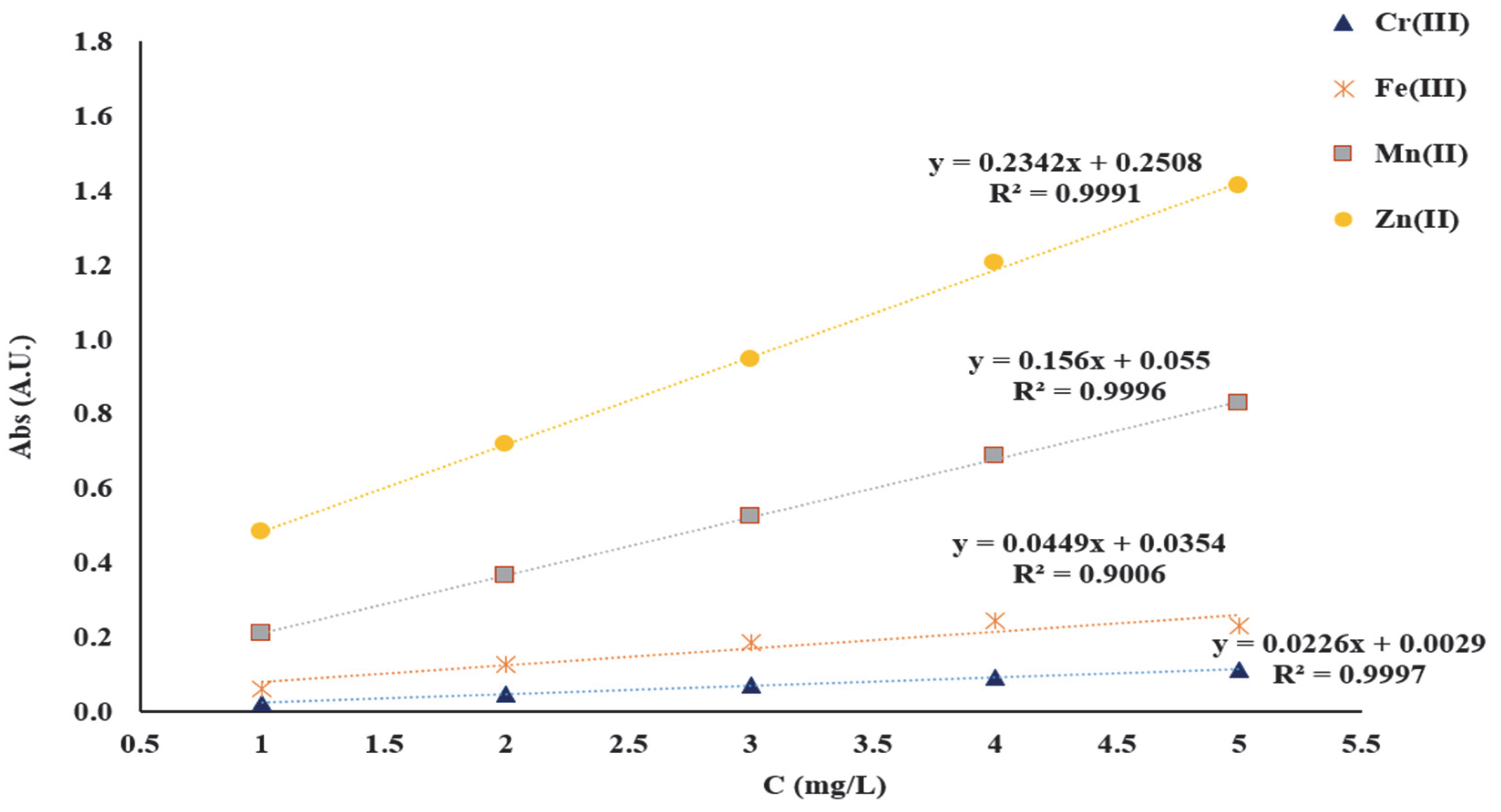 Polymers 17 01467 g002
