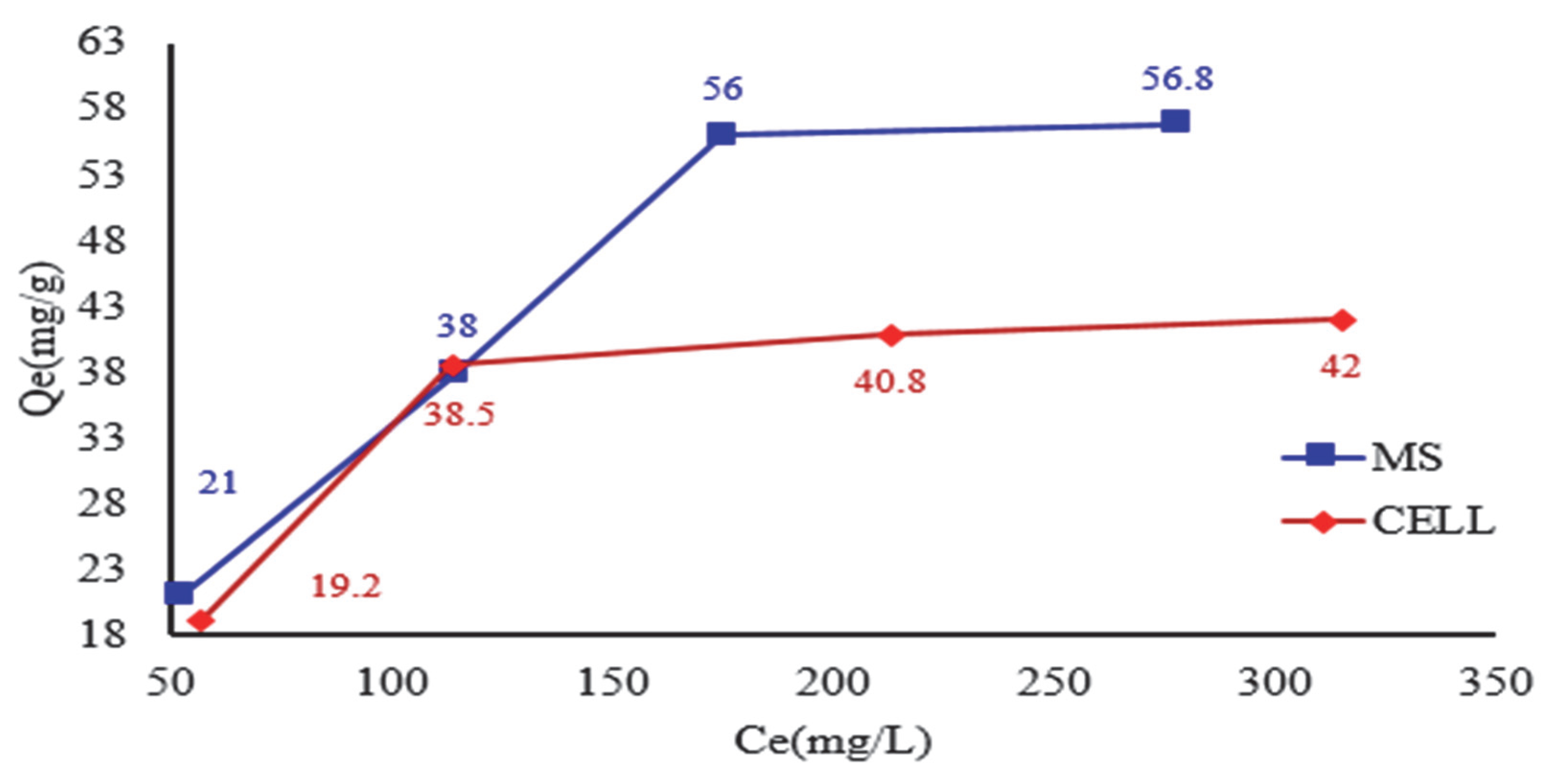 Polymers 17 01467 g006
