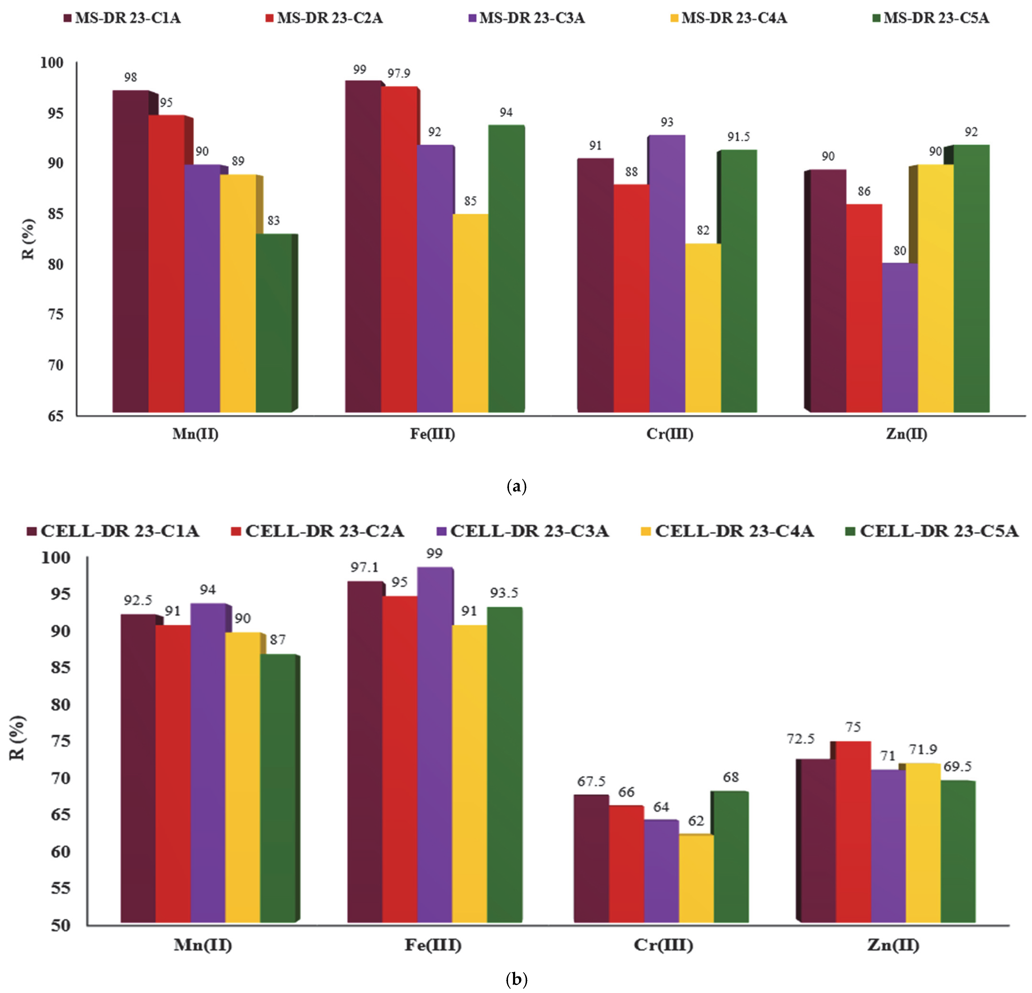 Polymers 17 01467 g011