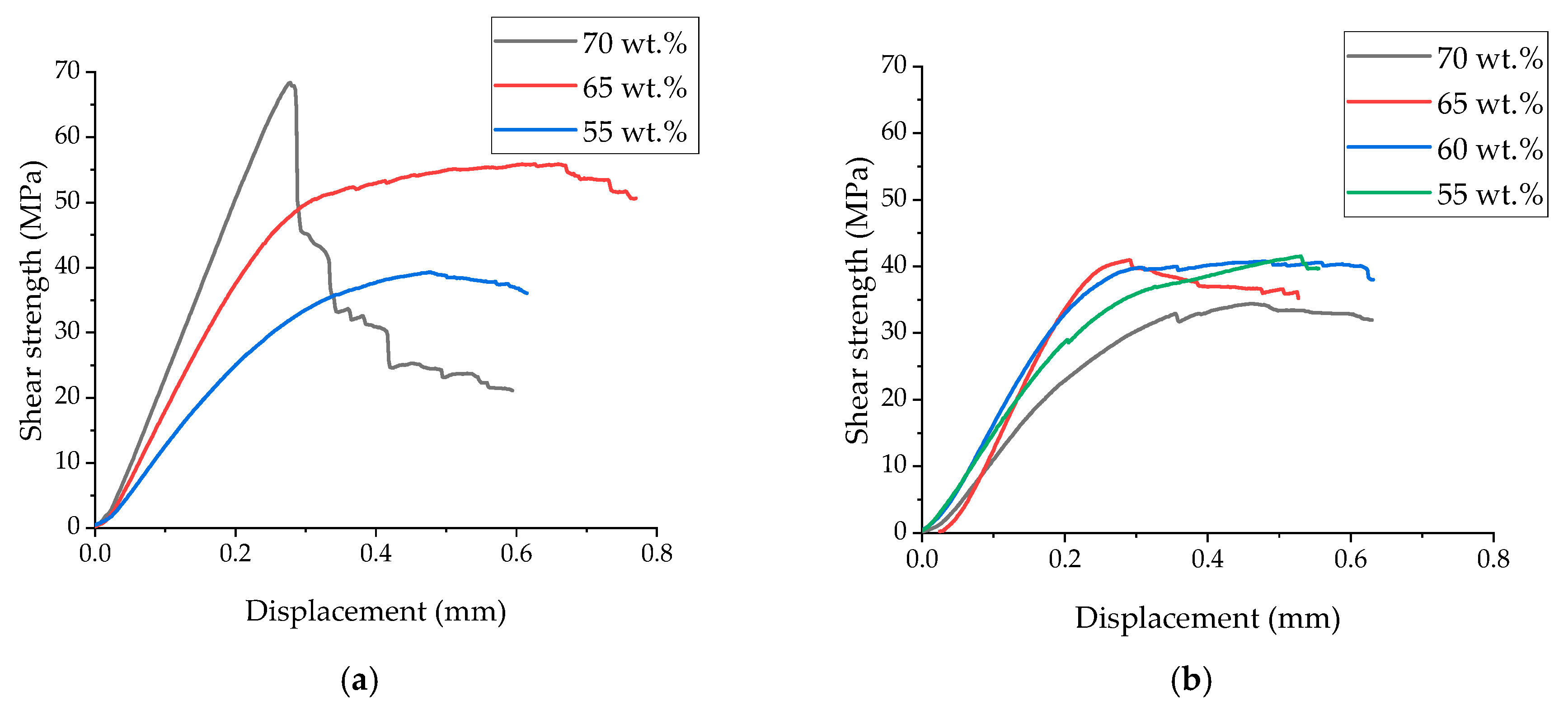 Polymers 17 01468 g006