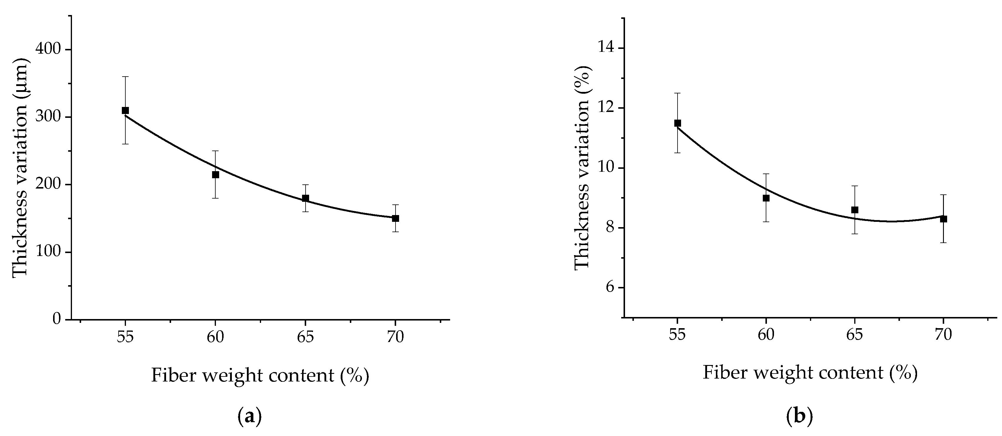 Polymers 17 01468 g010