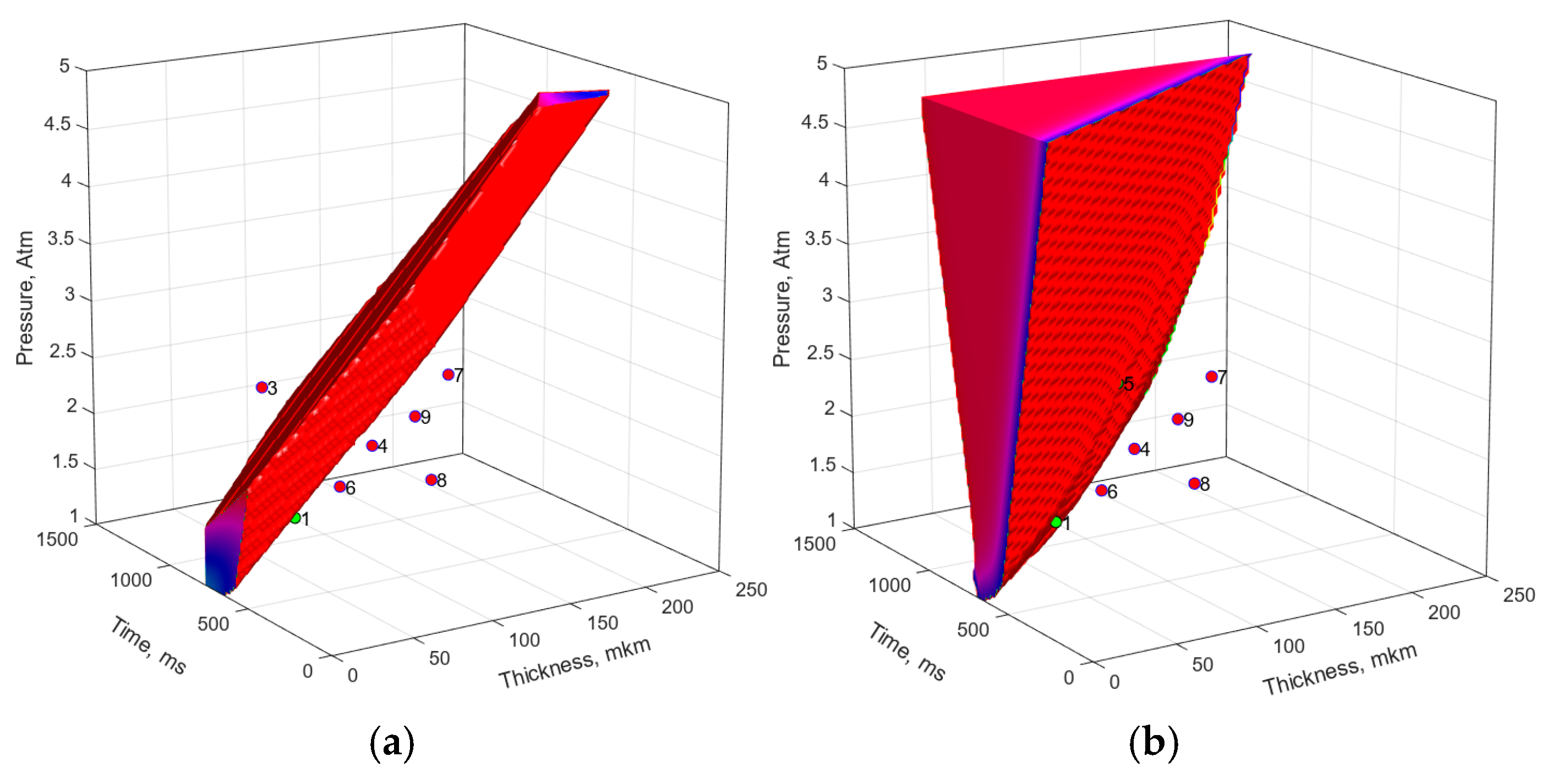 Polymers 17 01468 g014