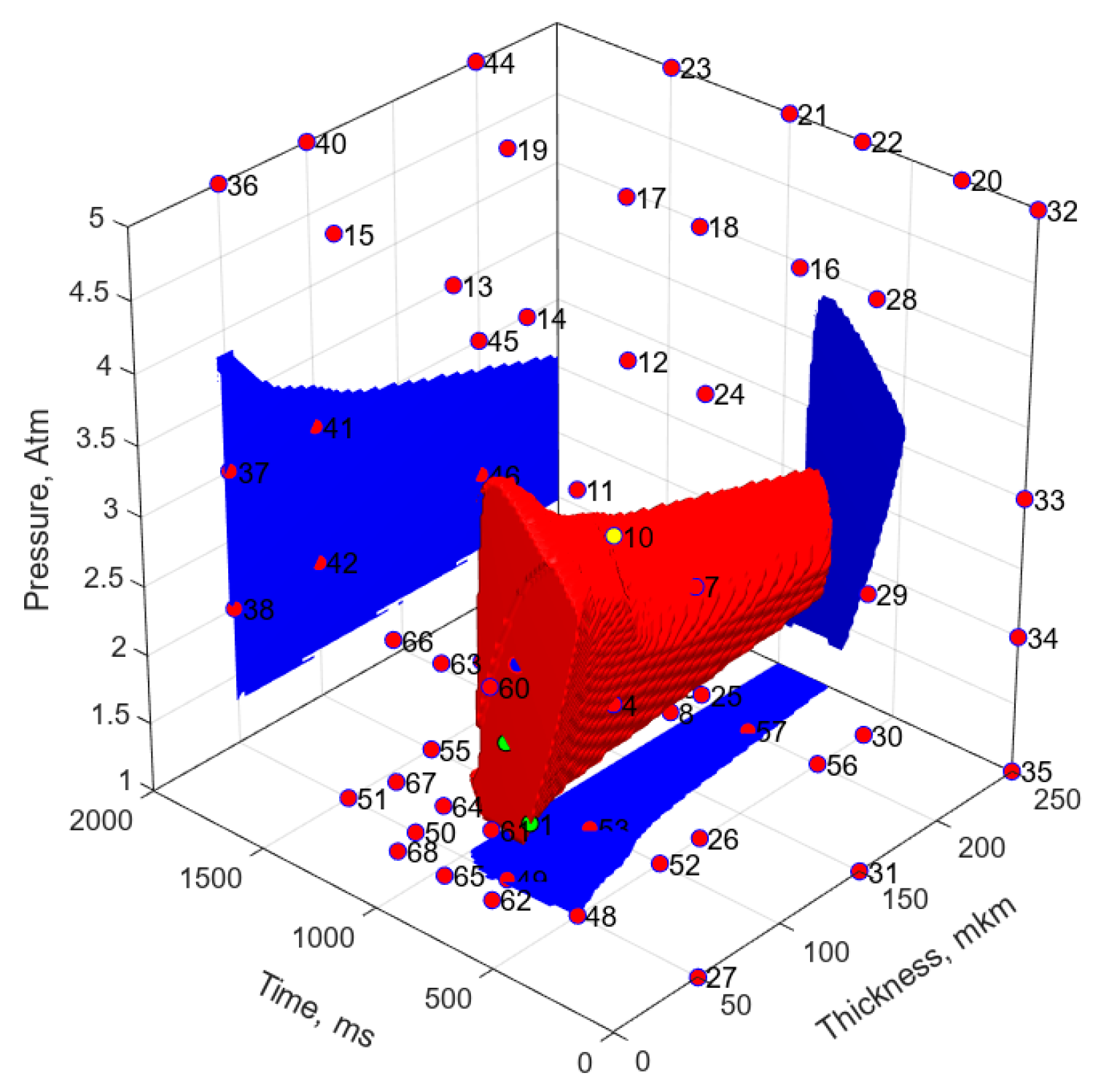 Polymers 17 01468 g017