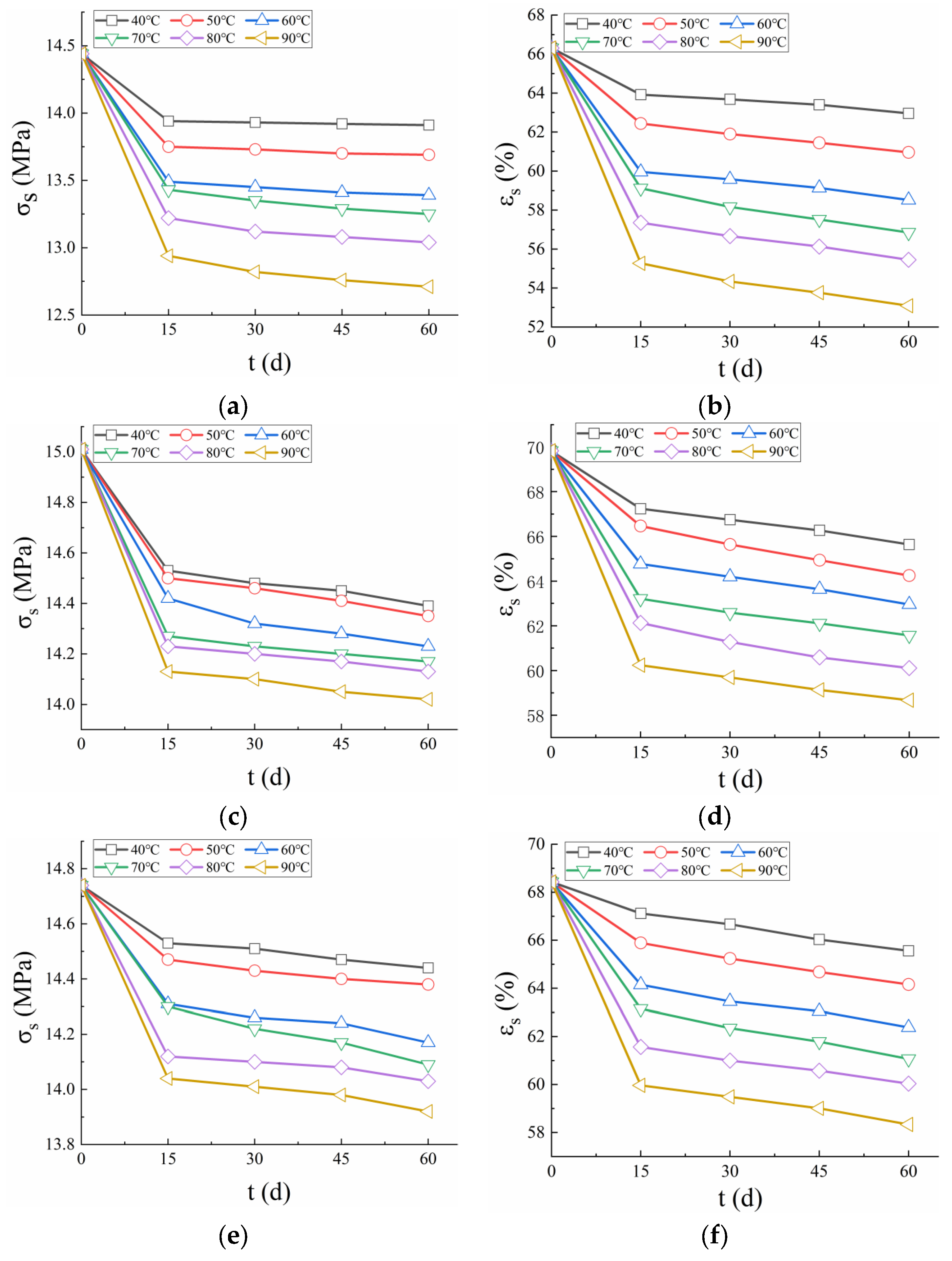 Polymers 17 01470 g005