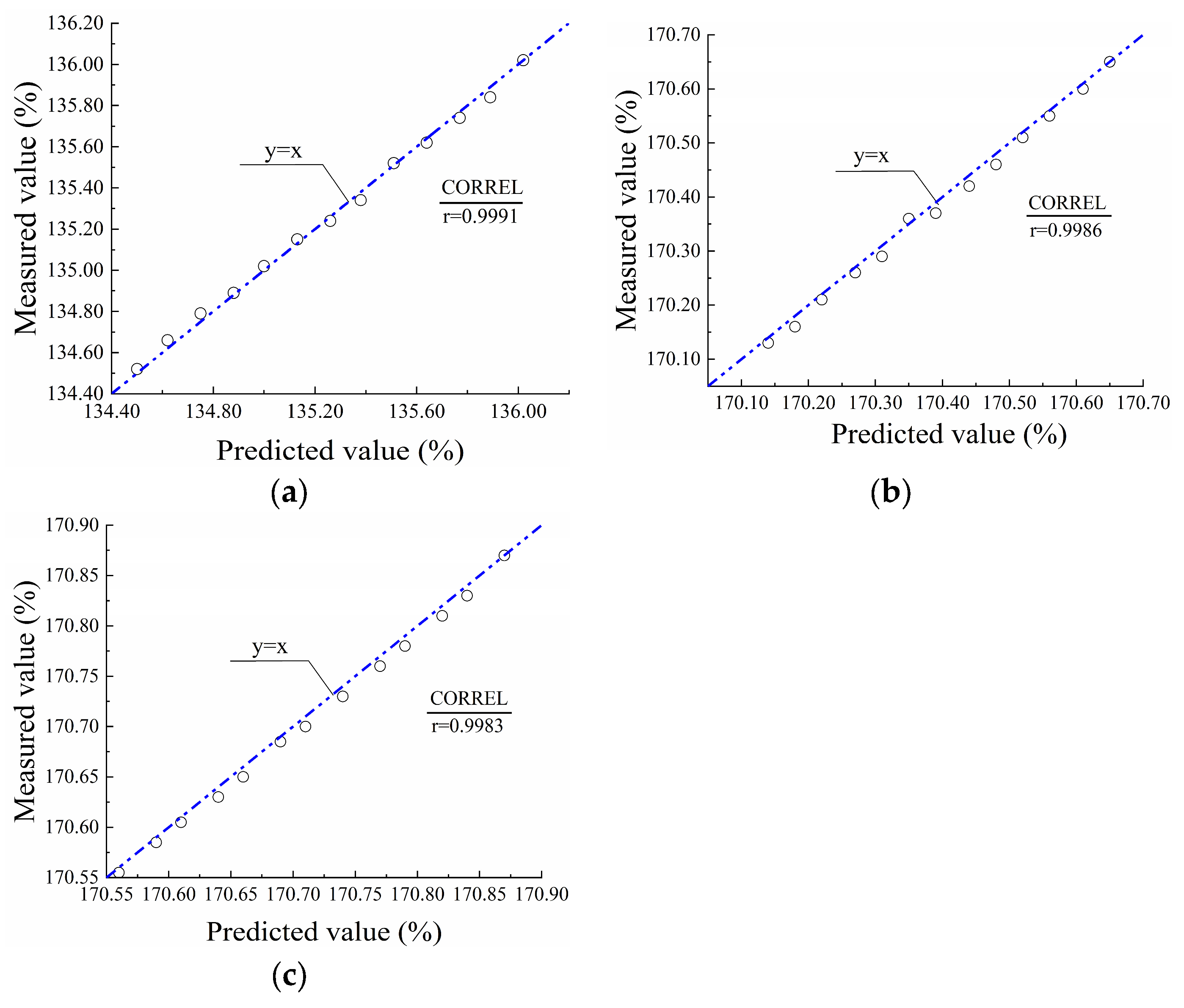 Polymers 17 01470 g009