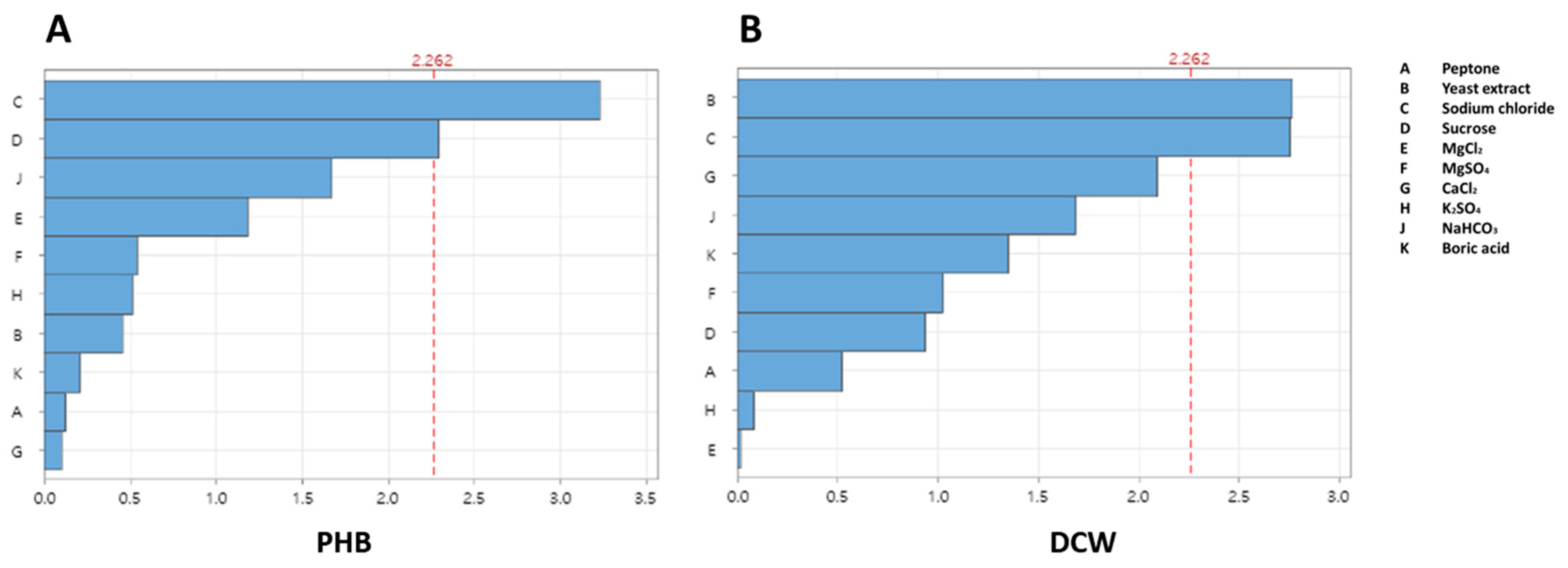 Polymers 17 01471 g003