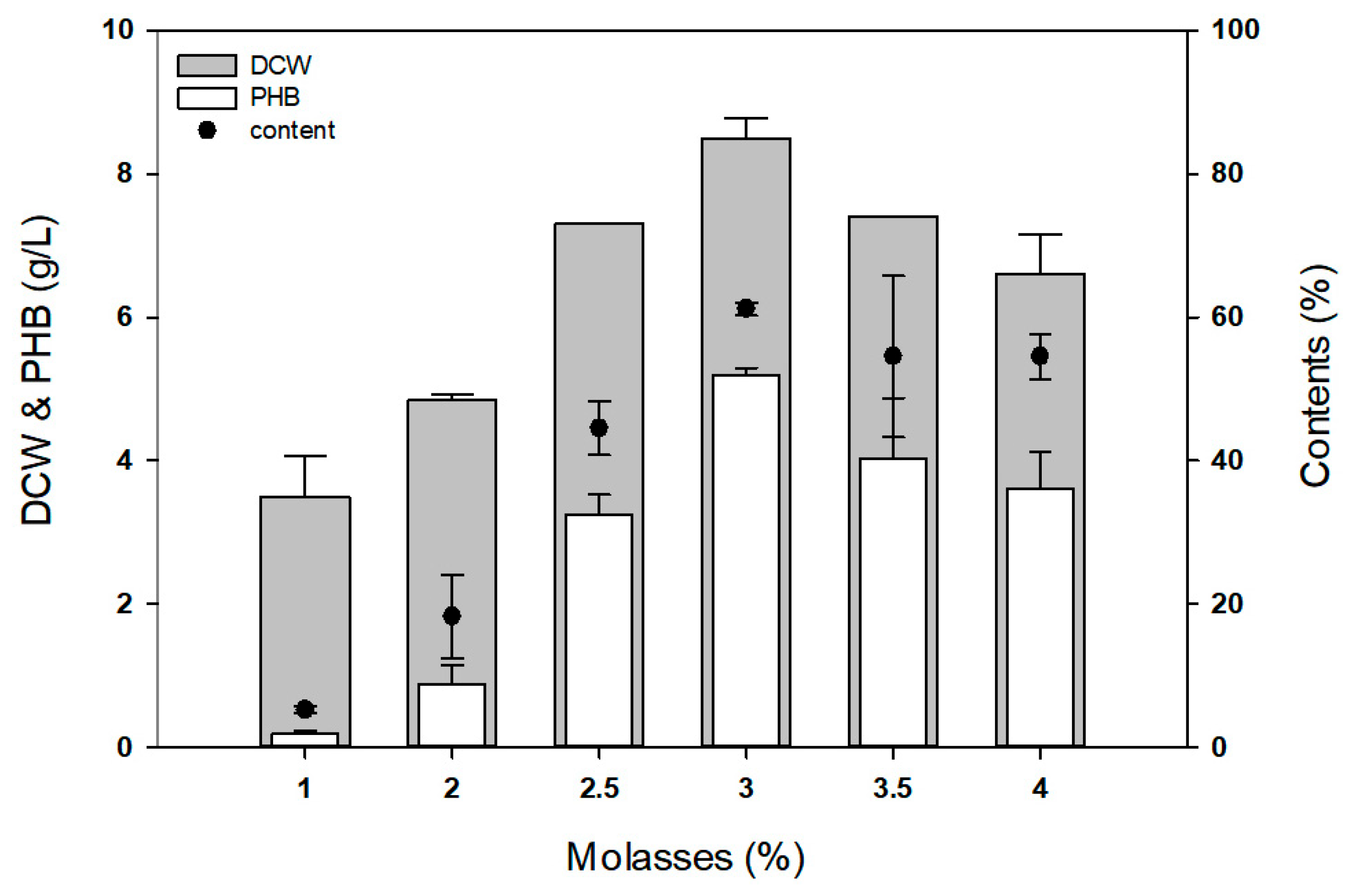 Polymers 17 01471 g005