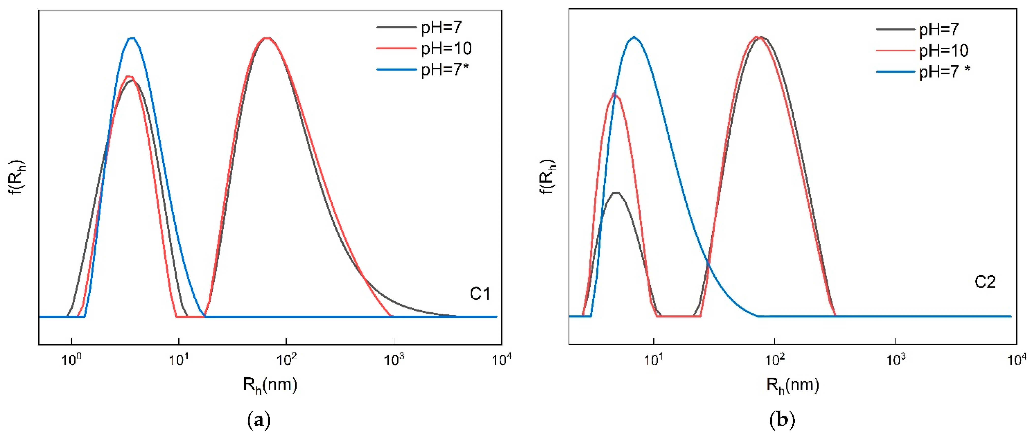 Polymers 17 01473 g006