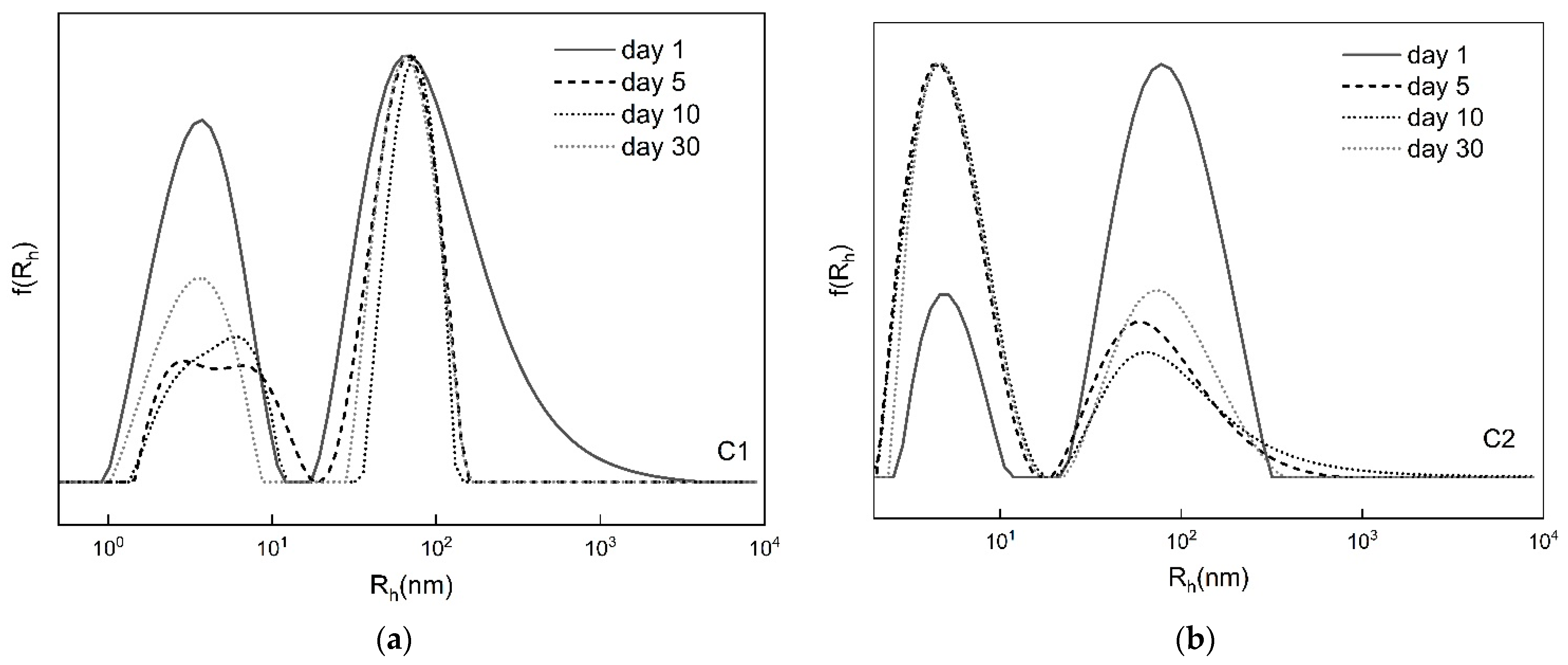 Polymers 17 01473 g007