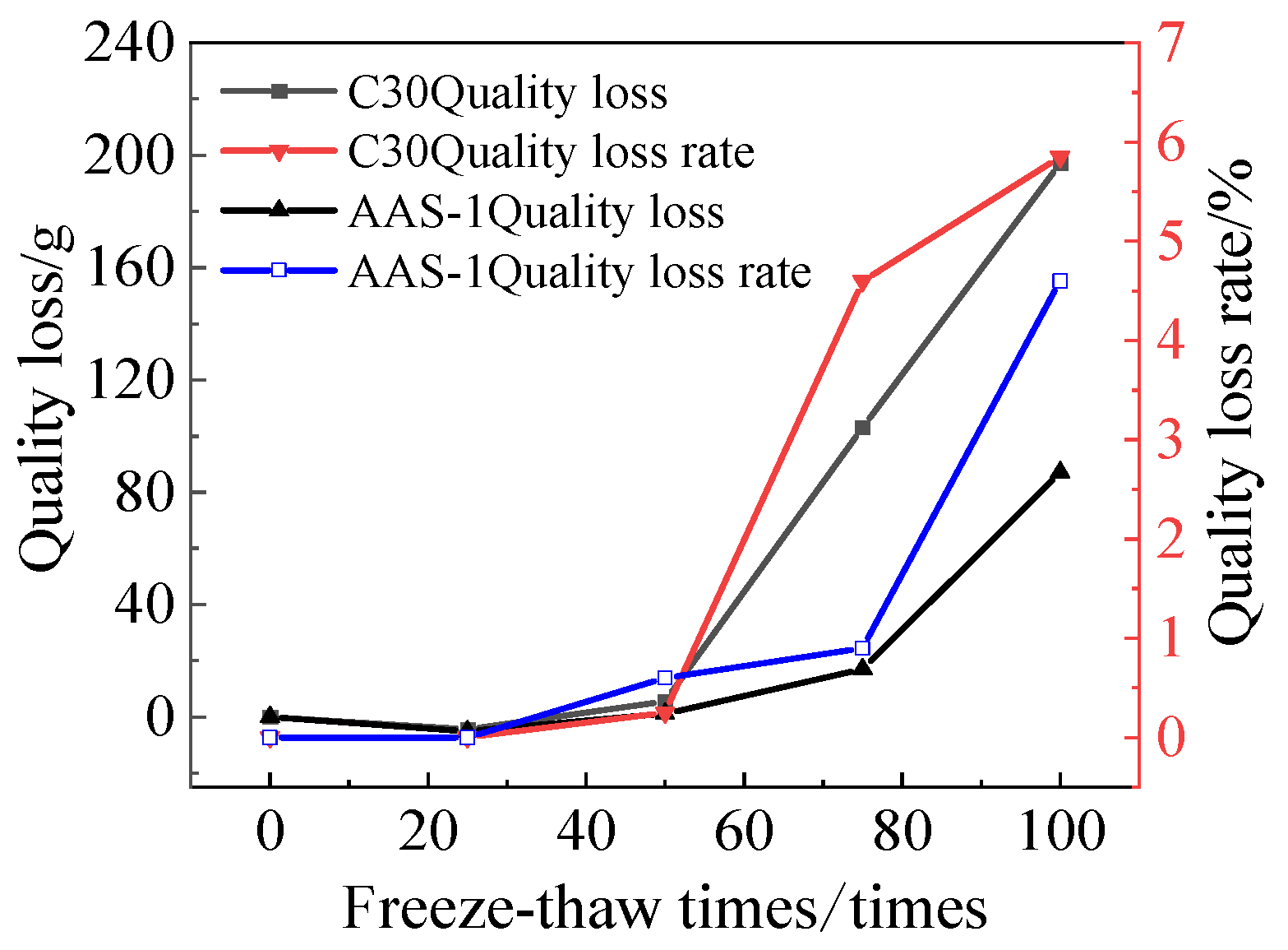 Polymers 17 01474 g006