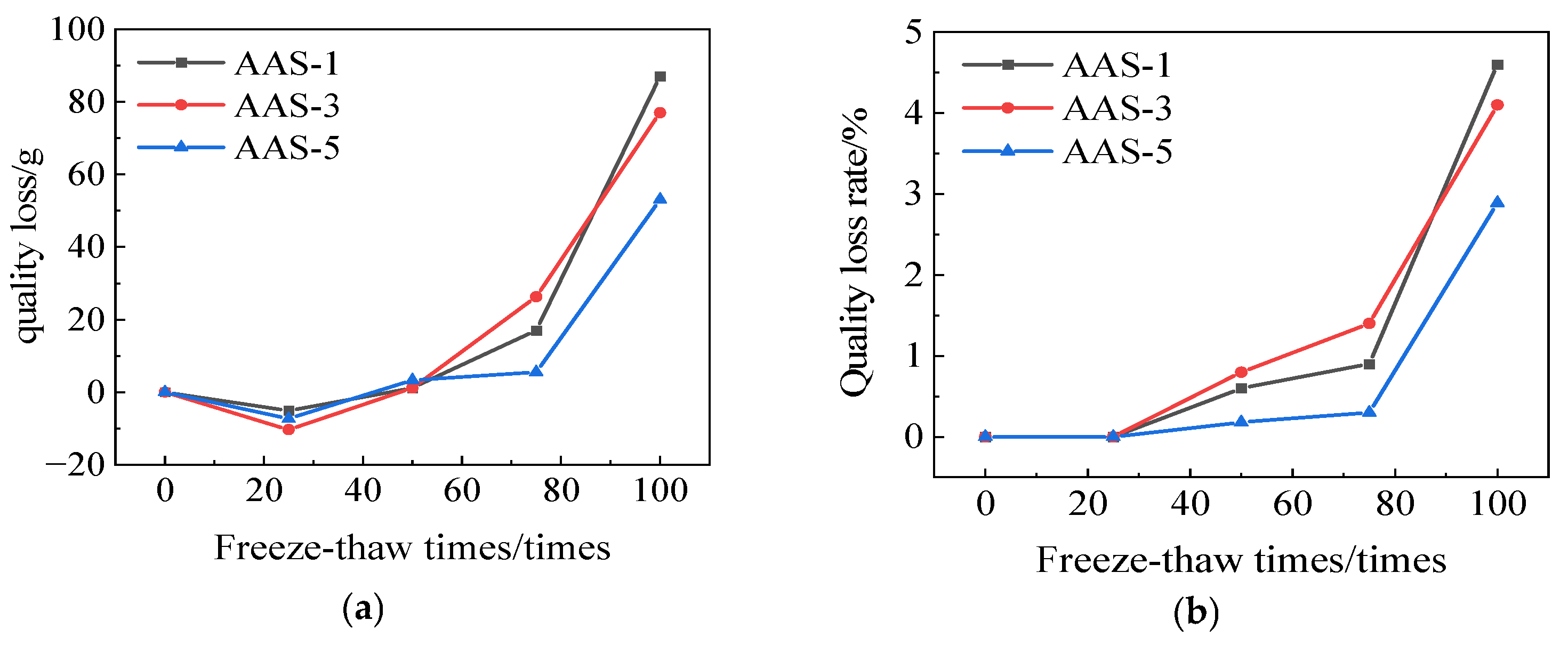 Polymers 17 01474 g007