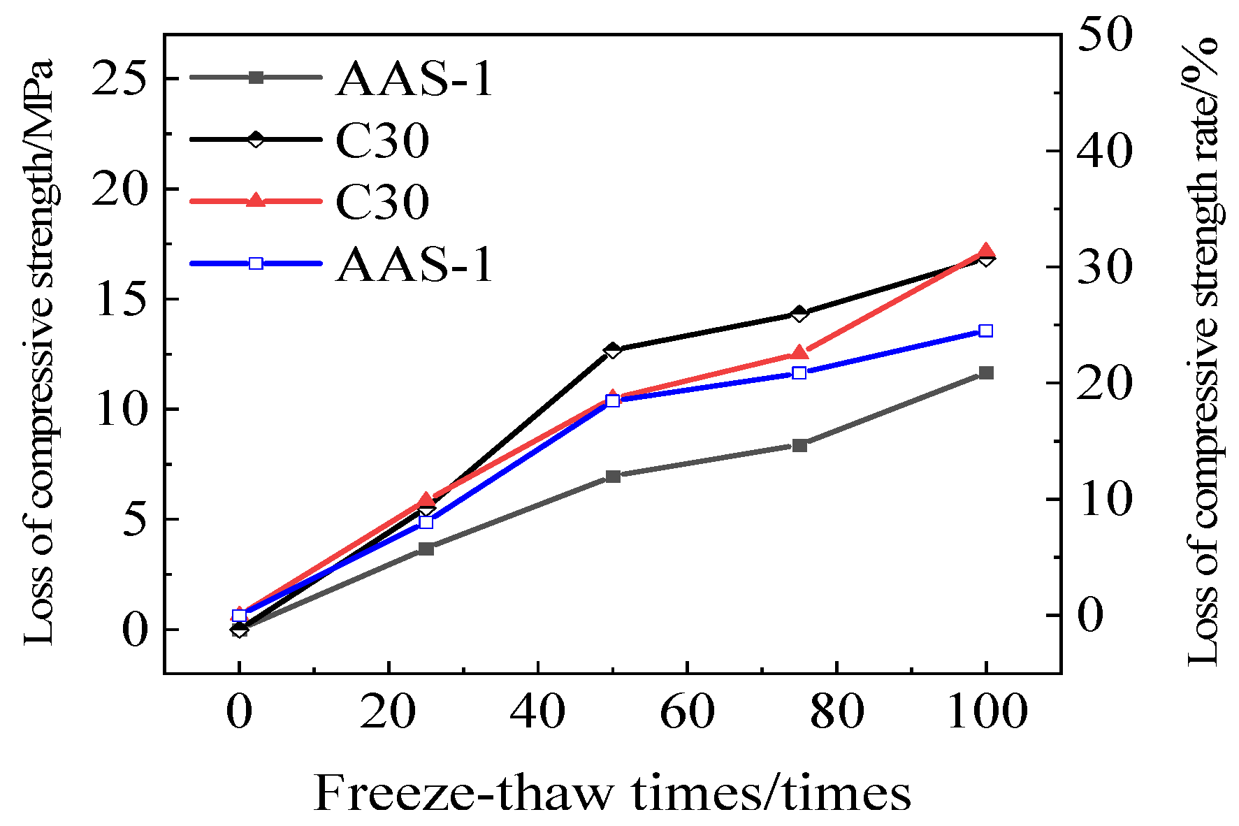 Polymers 17 01474 g009