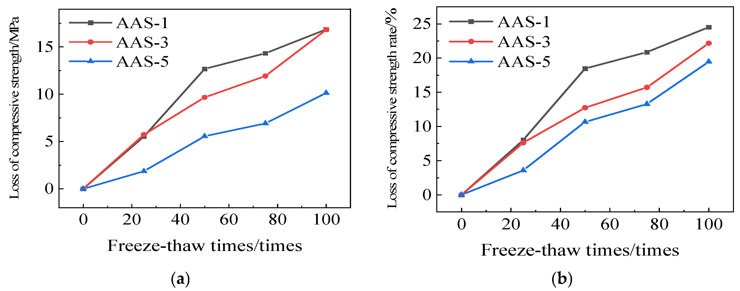 Polymers 17 01474 g010