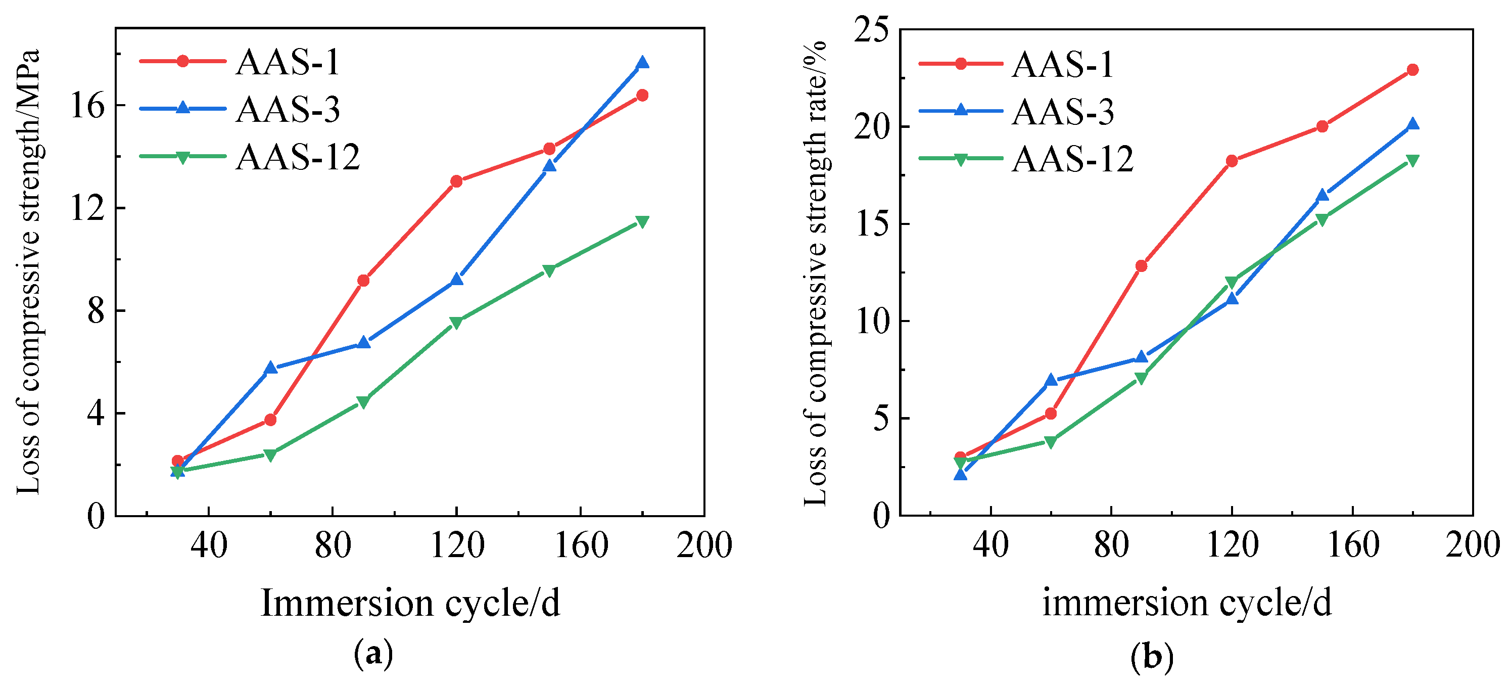 Polymers 17 01474 g013