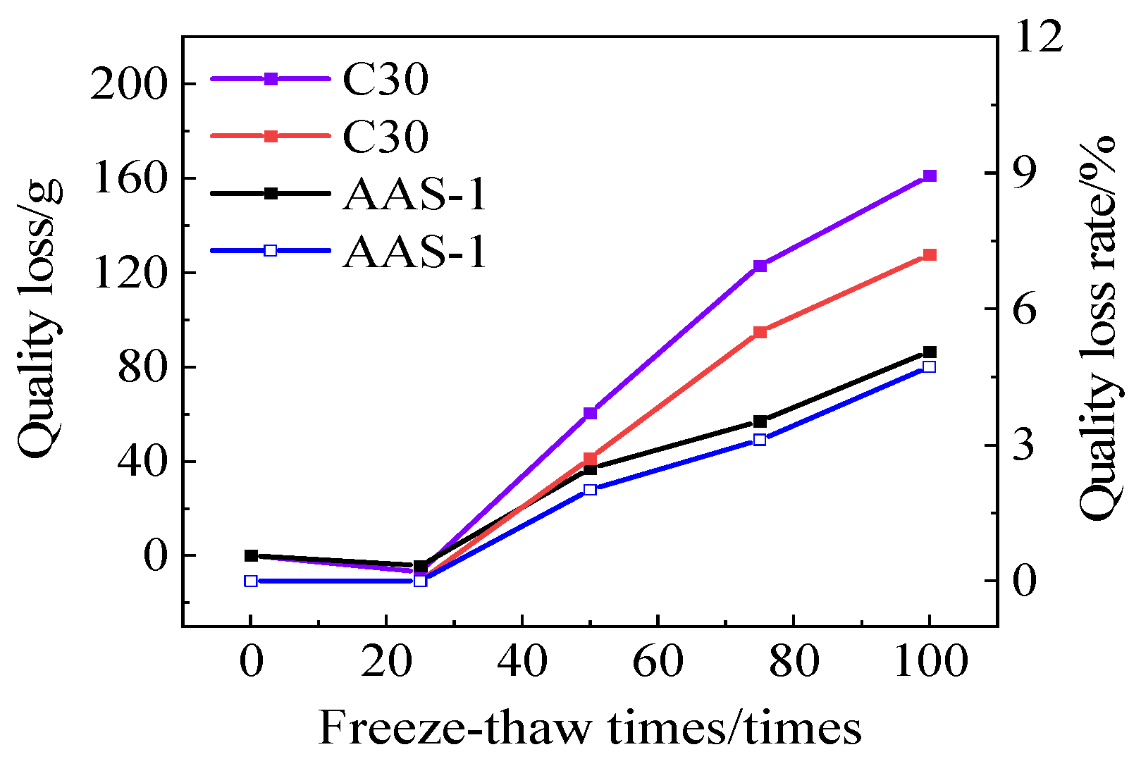 Polymers 17 01474 g016