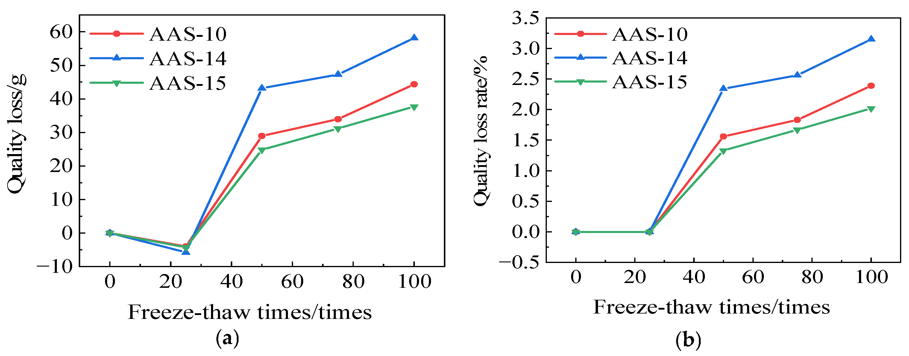Polymers 17 01474 g018