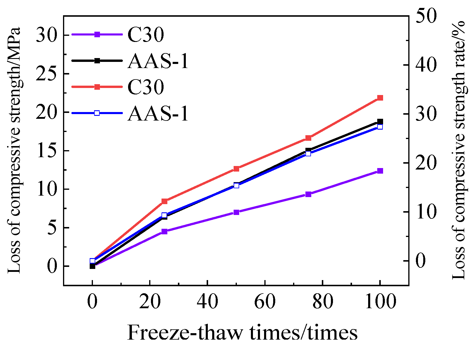 Polymers 17 01474 g019