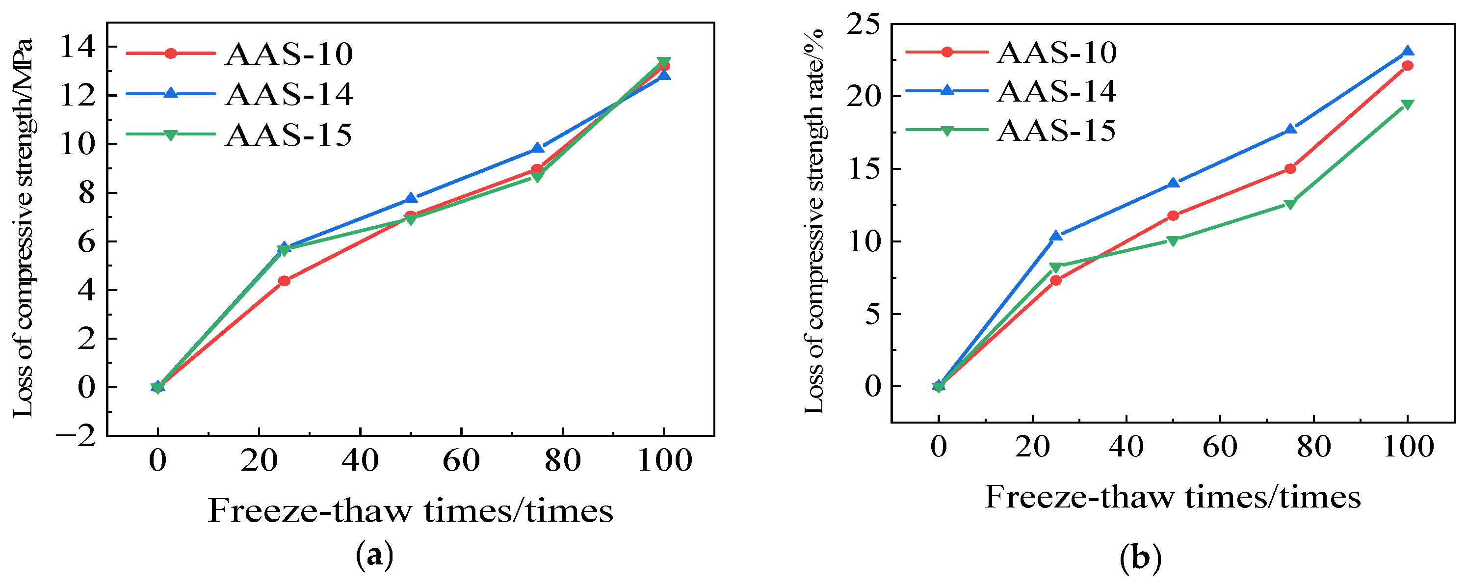 Polymers 17 01474 g021