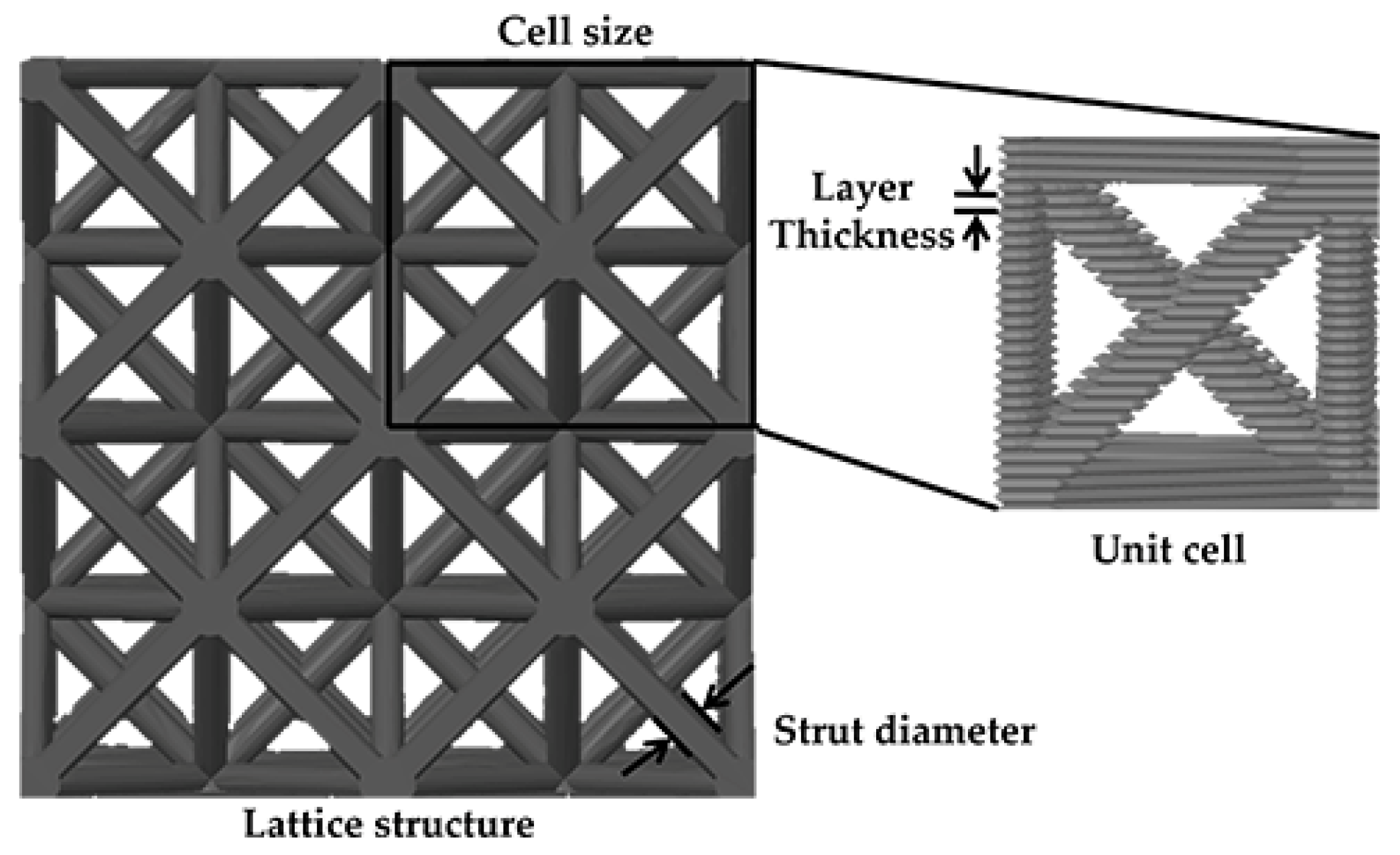 Polymers 17 01476 g002
