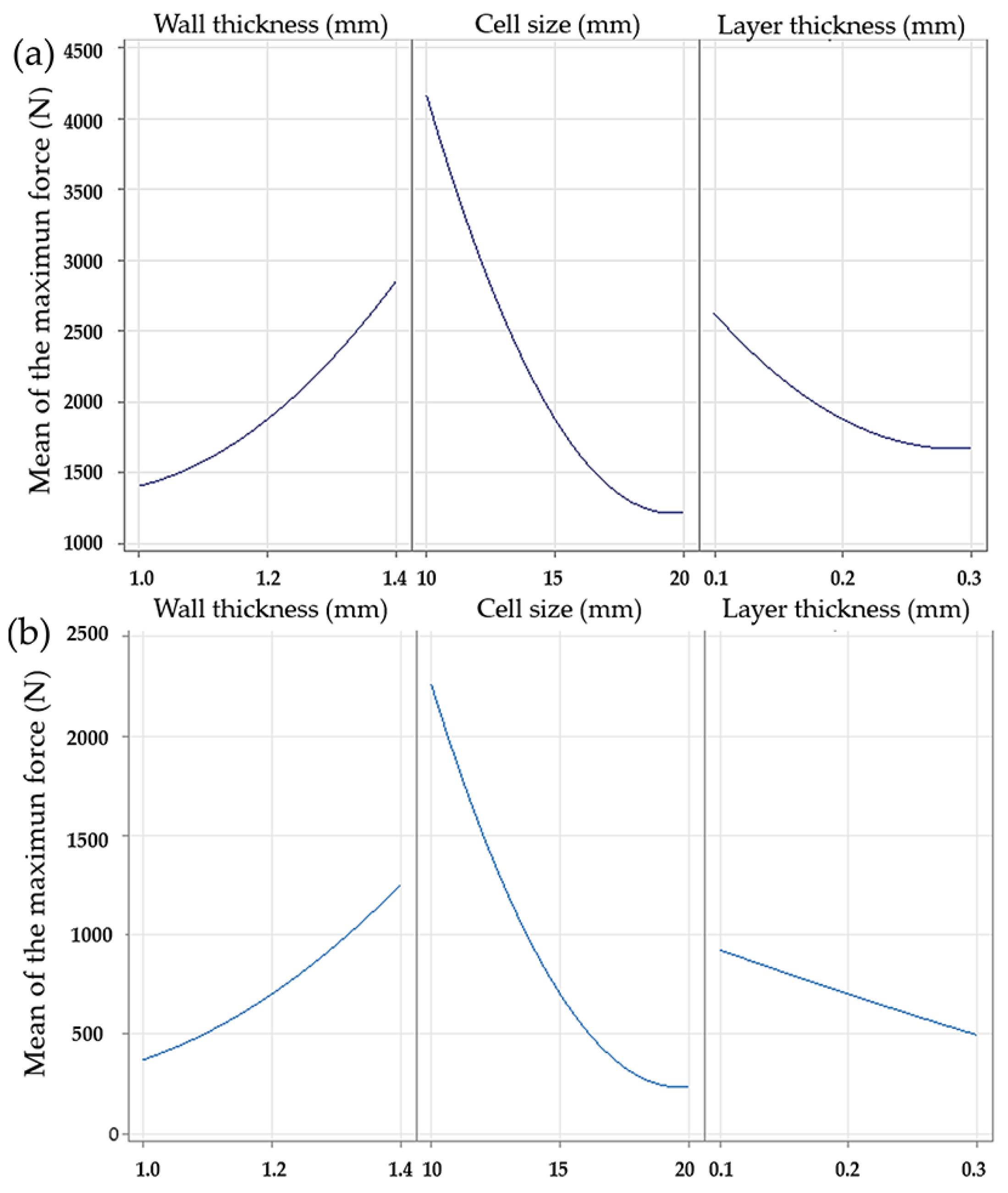 Polymers 17 01476 g004