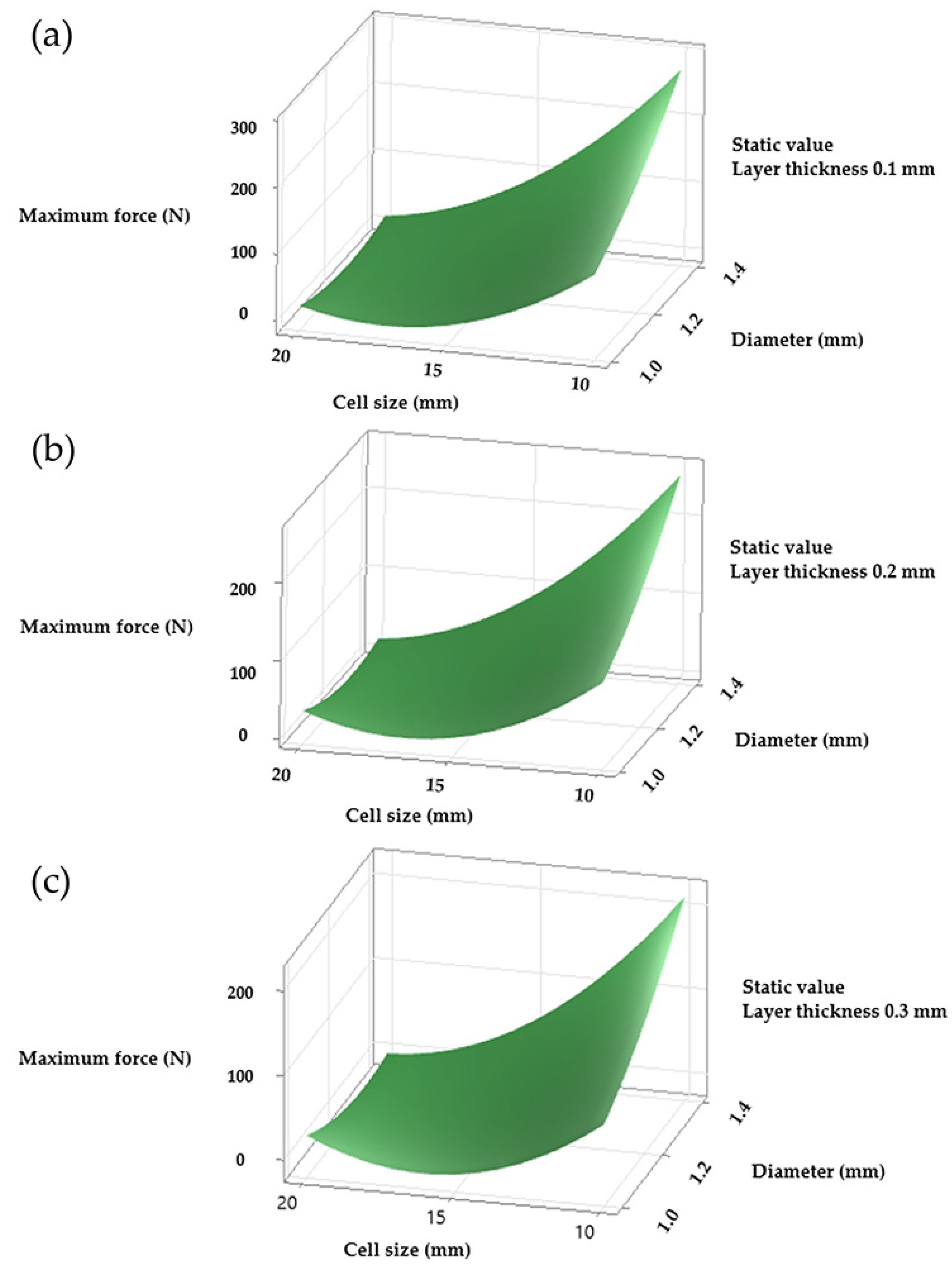 Polymers 17 01476 g005