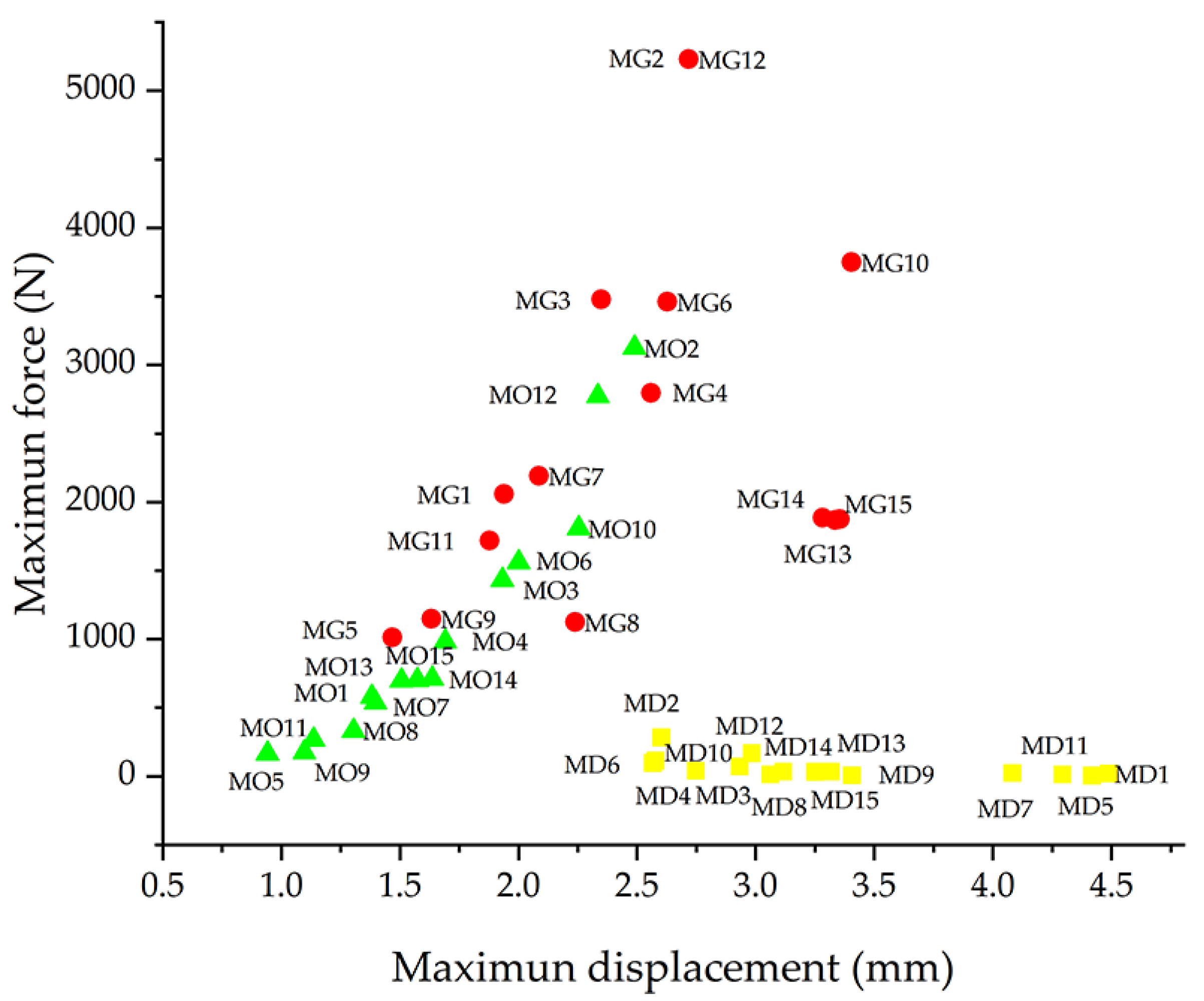 Polymers 17 01476 g008