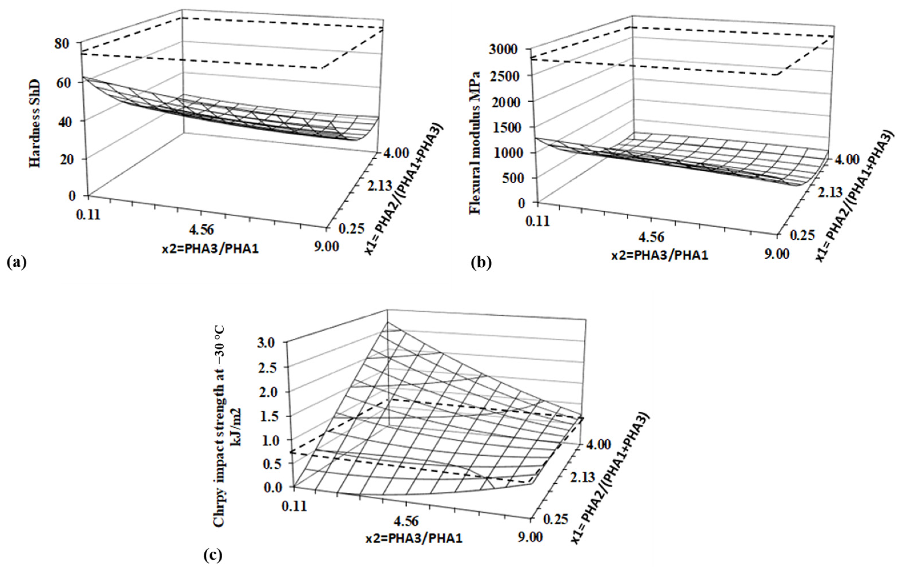 Polymers 17 01477 g016