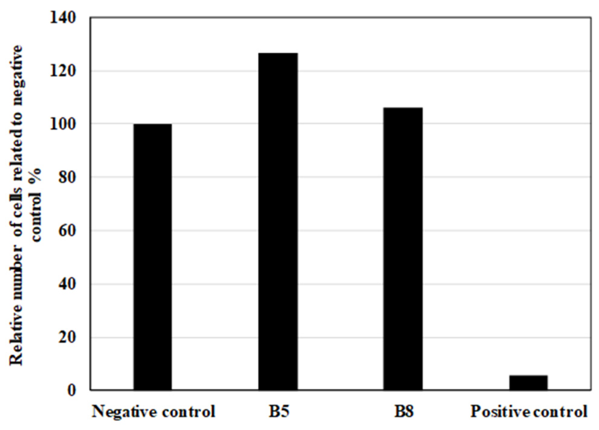 Polymers 17 01477 g023