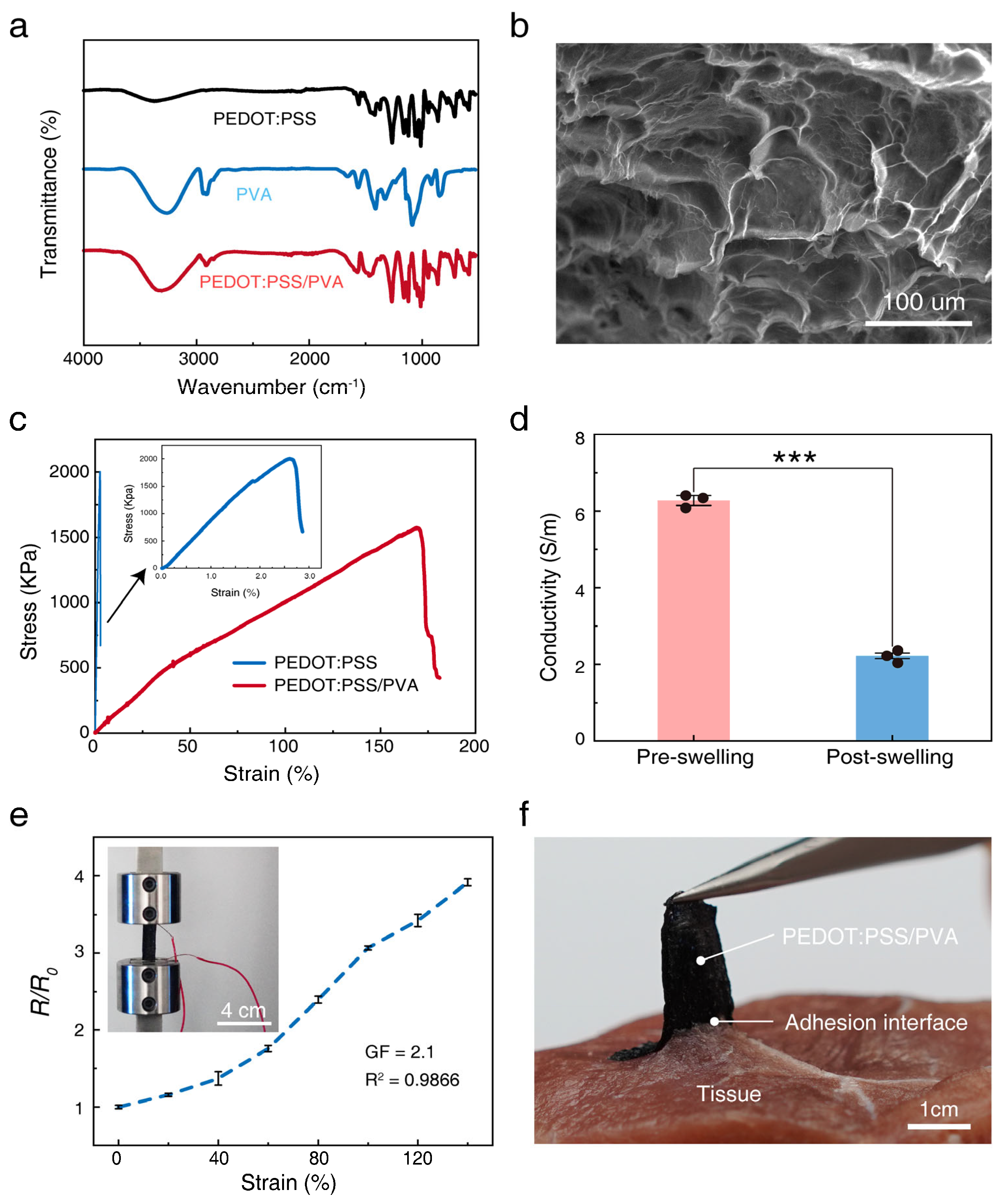Polymers 17 01479 g003
