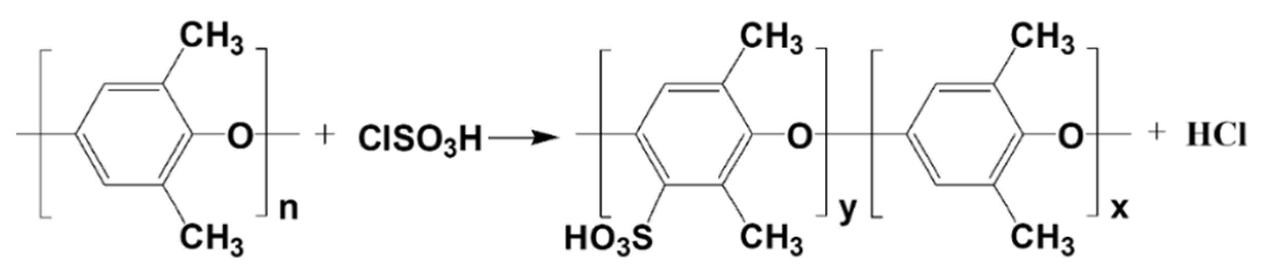 Polymers 17 01480 g001