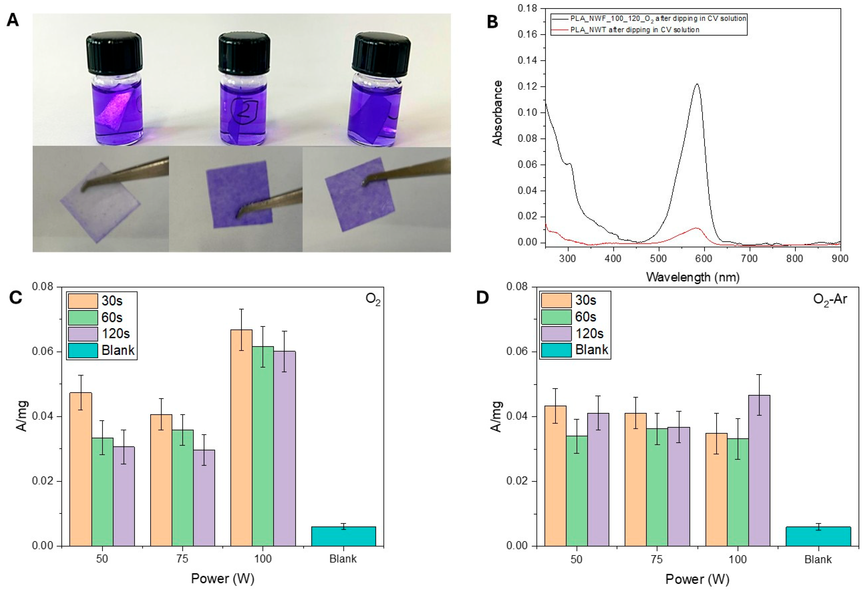 Polymers 17 01482 g002