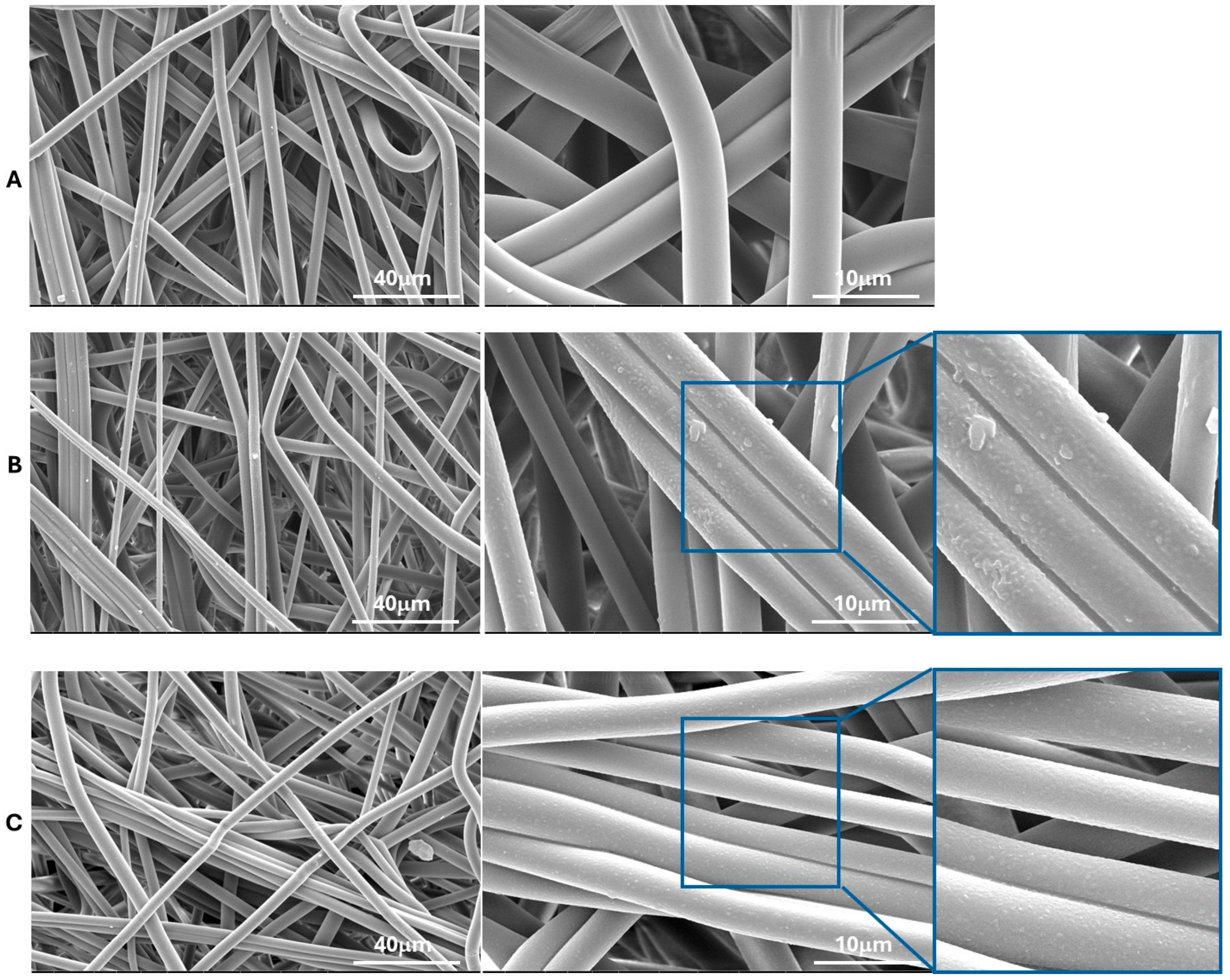 Polymers 17 01482 g003