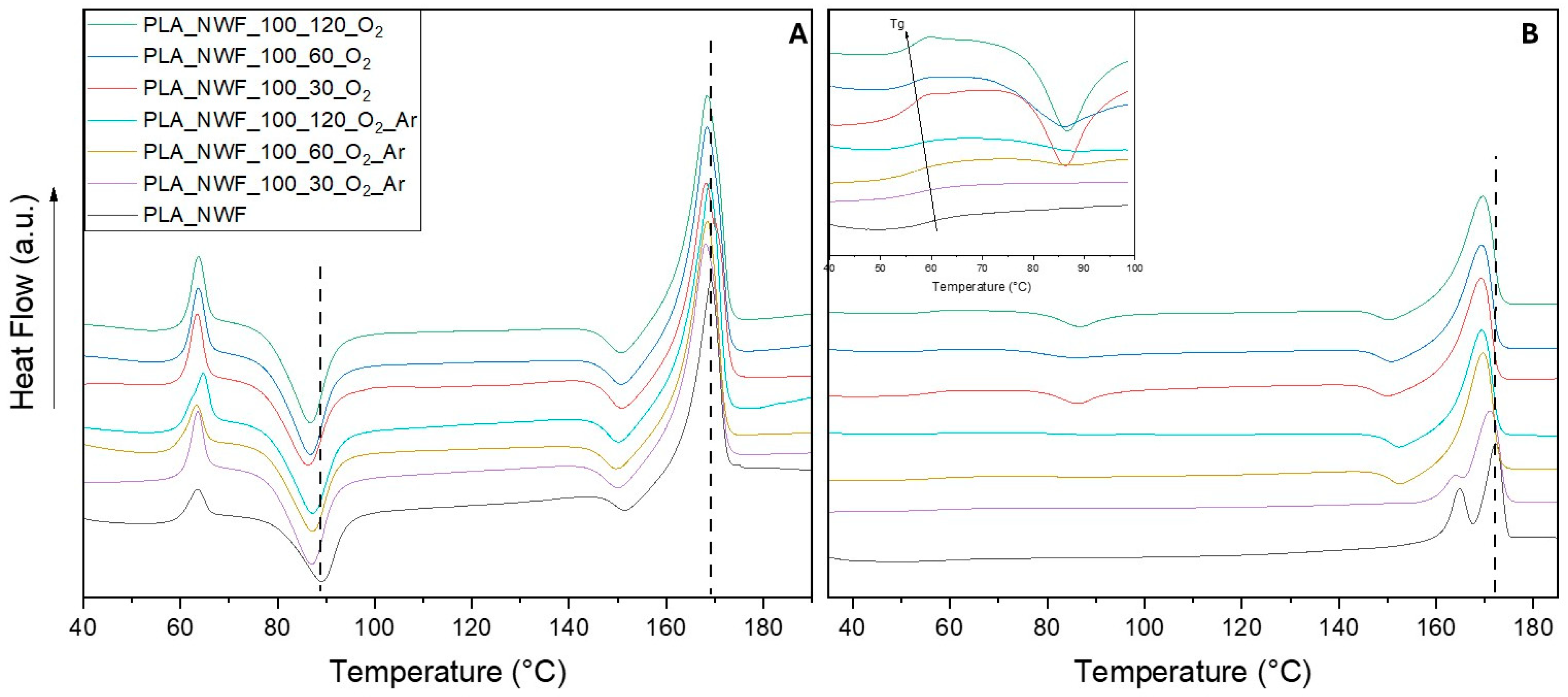 Polymers 17 01482 g005