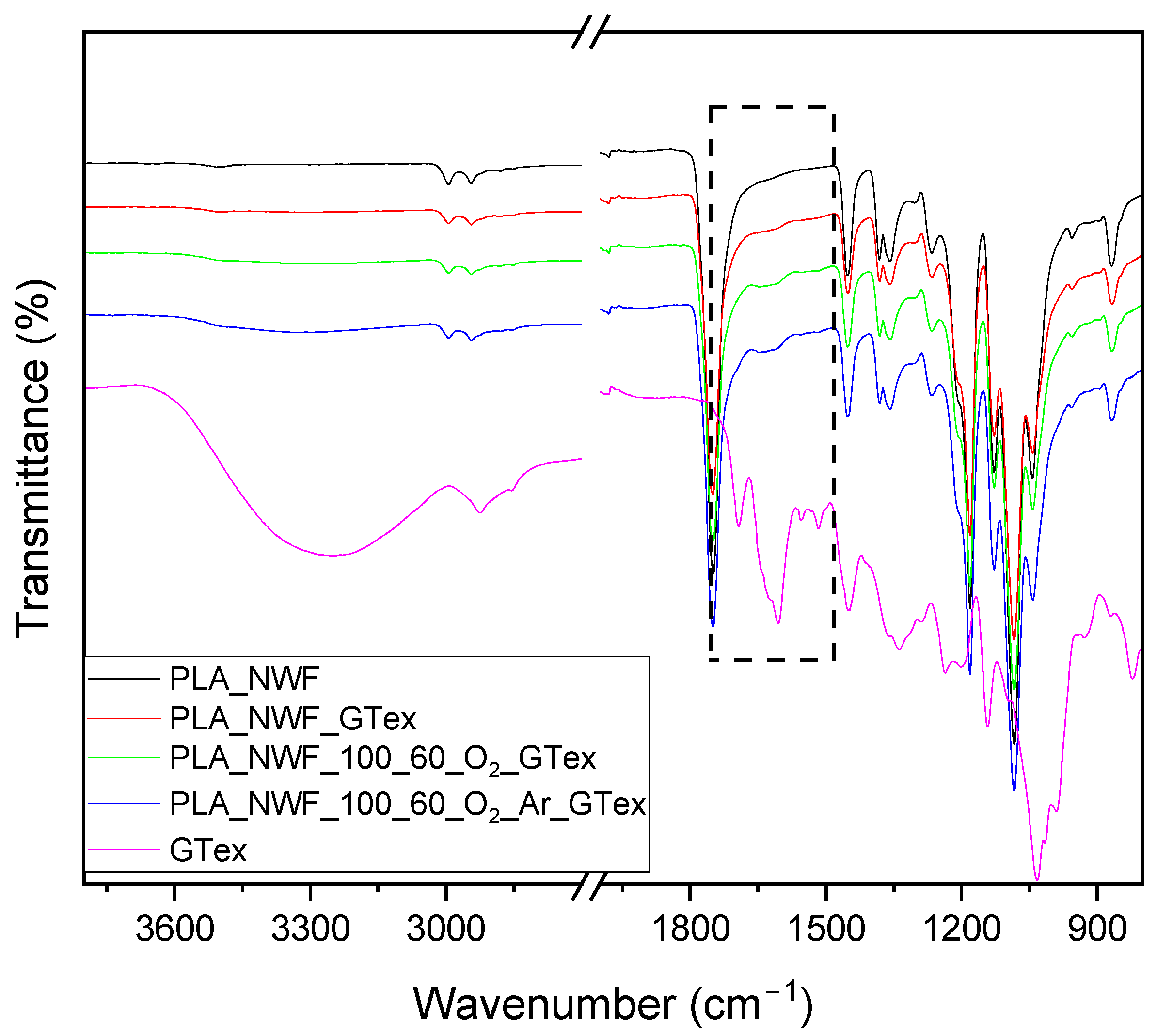 Polymers 17 01482 g007