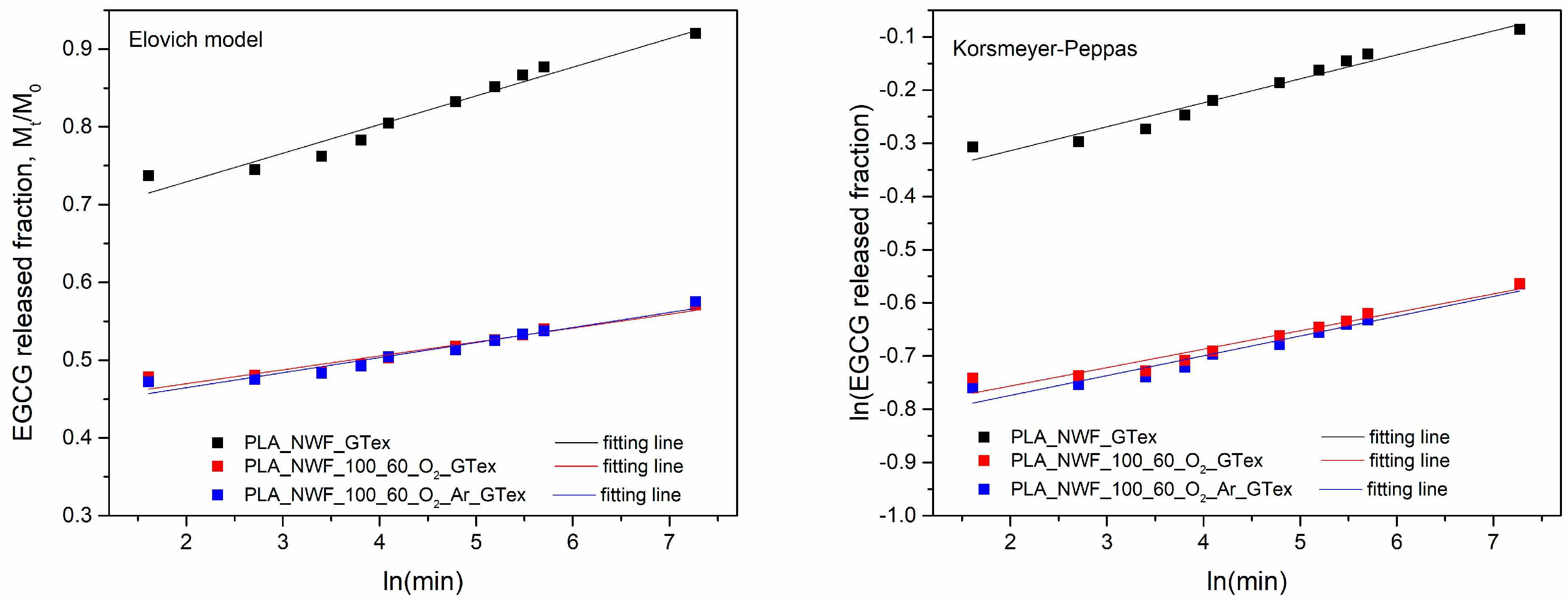 Polymers 17 01482 g009