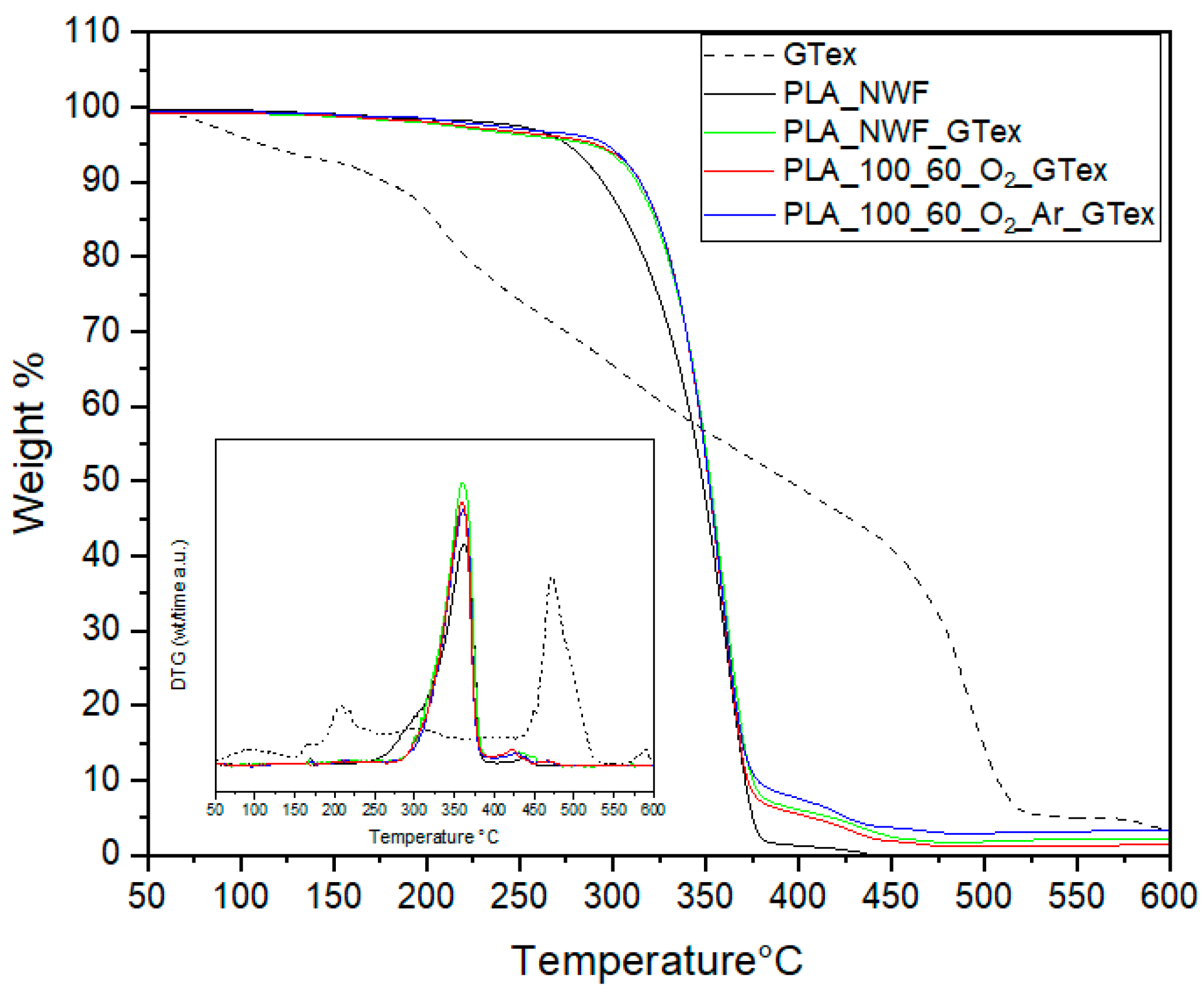 Polymers 17 01482 g010