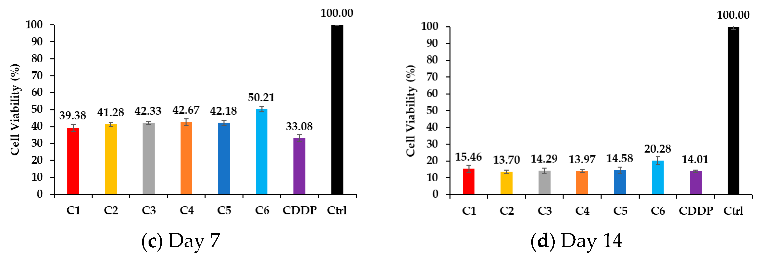 Polymers 17 01485 g006b