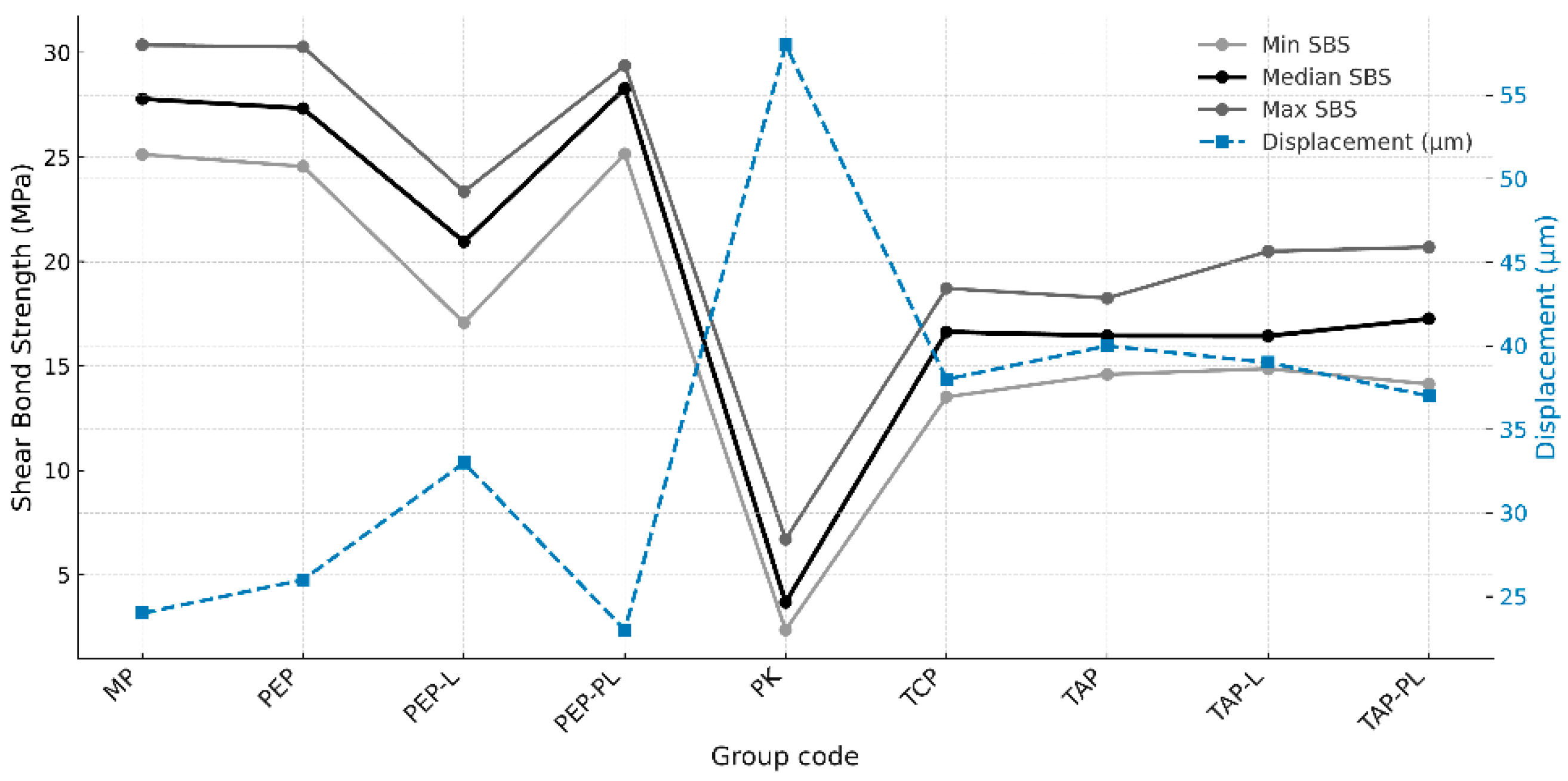 Polymers 17 01488 g001