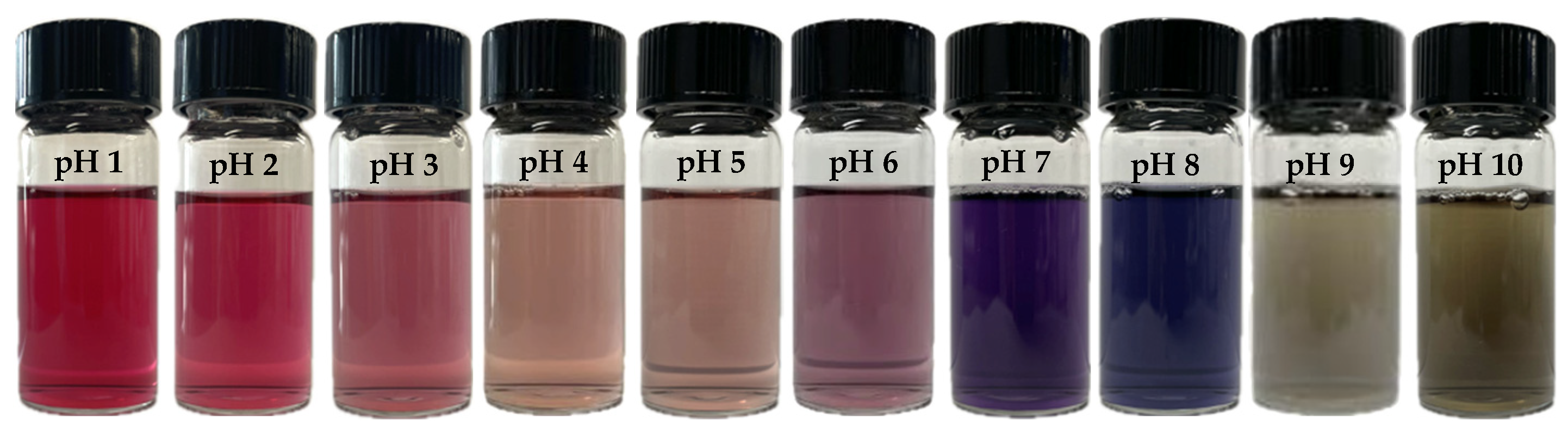 Polymers 17 01490 g002