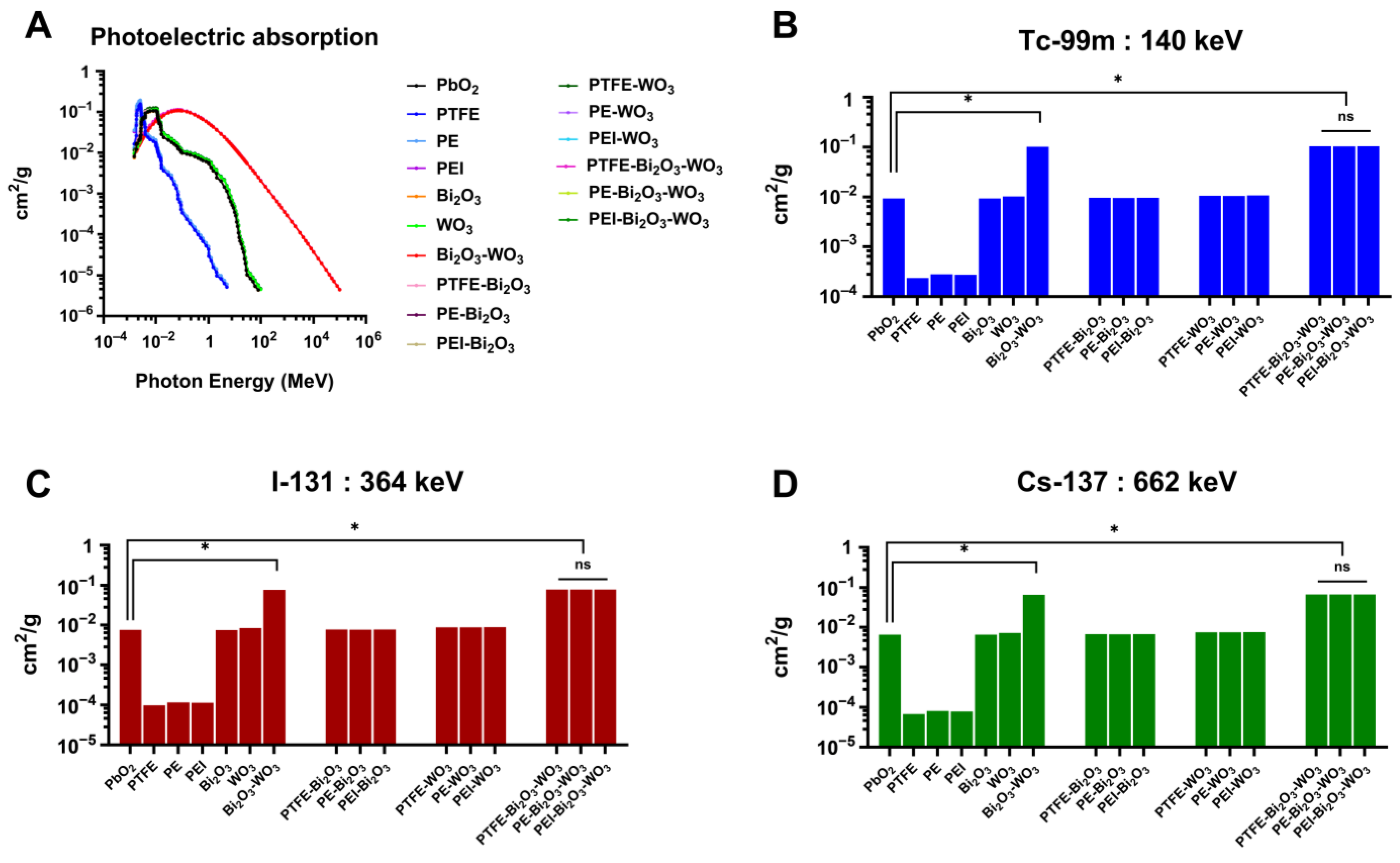 Polymers 17 01491 g004