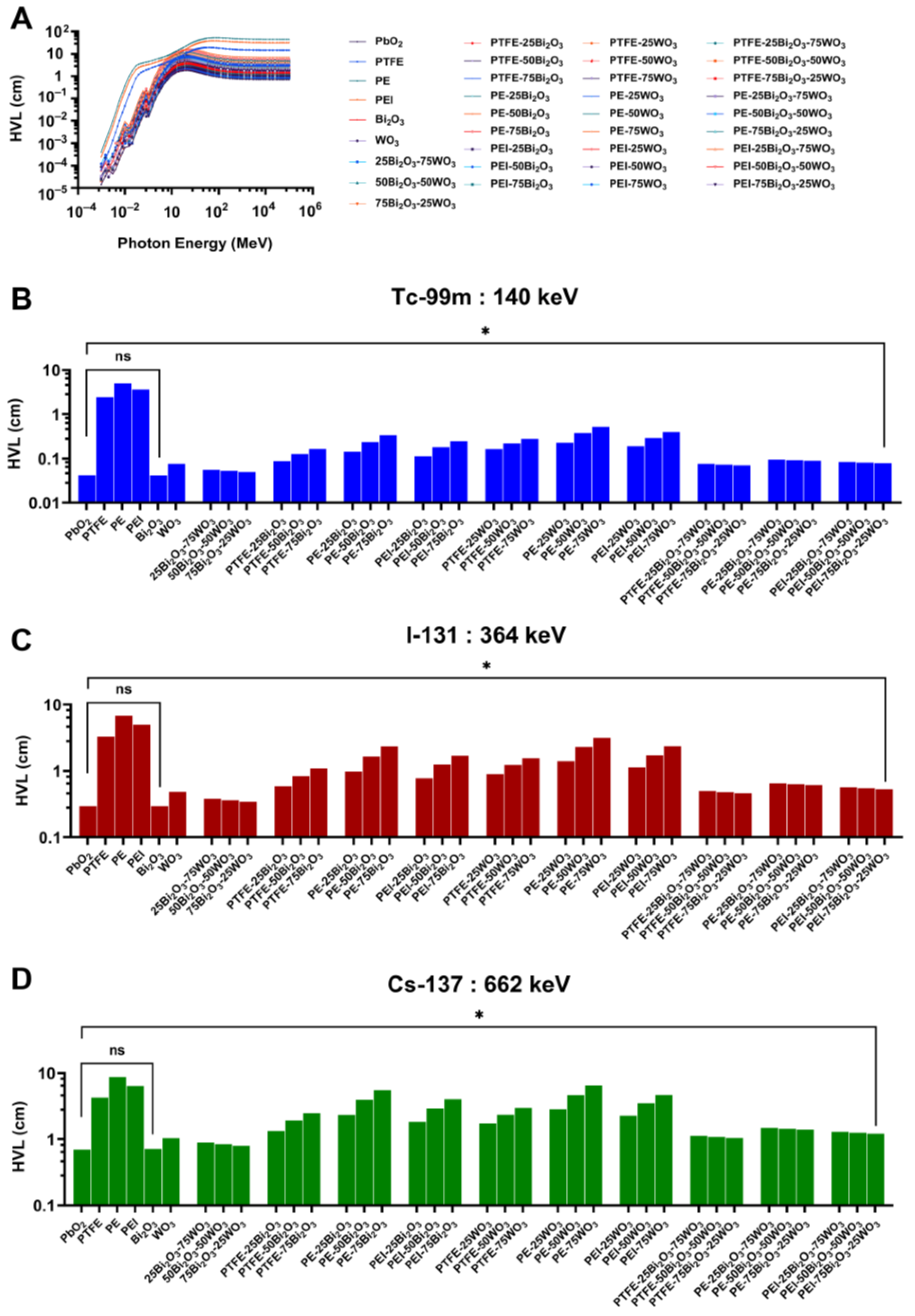 Polymers 17 01491 g008