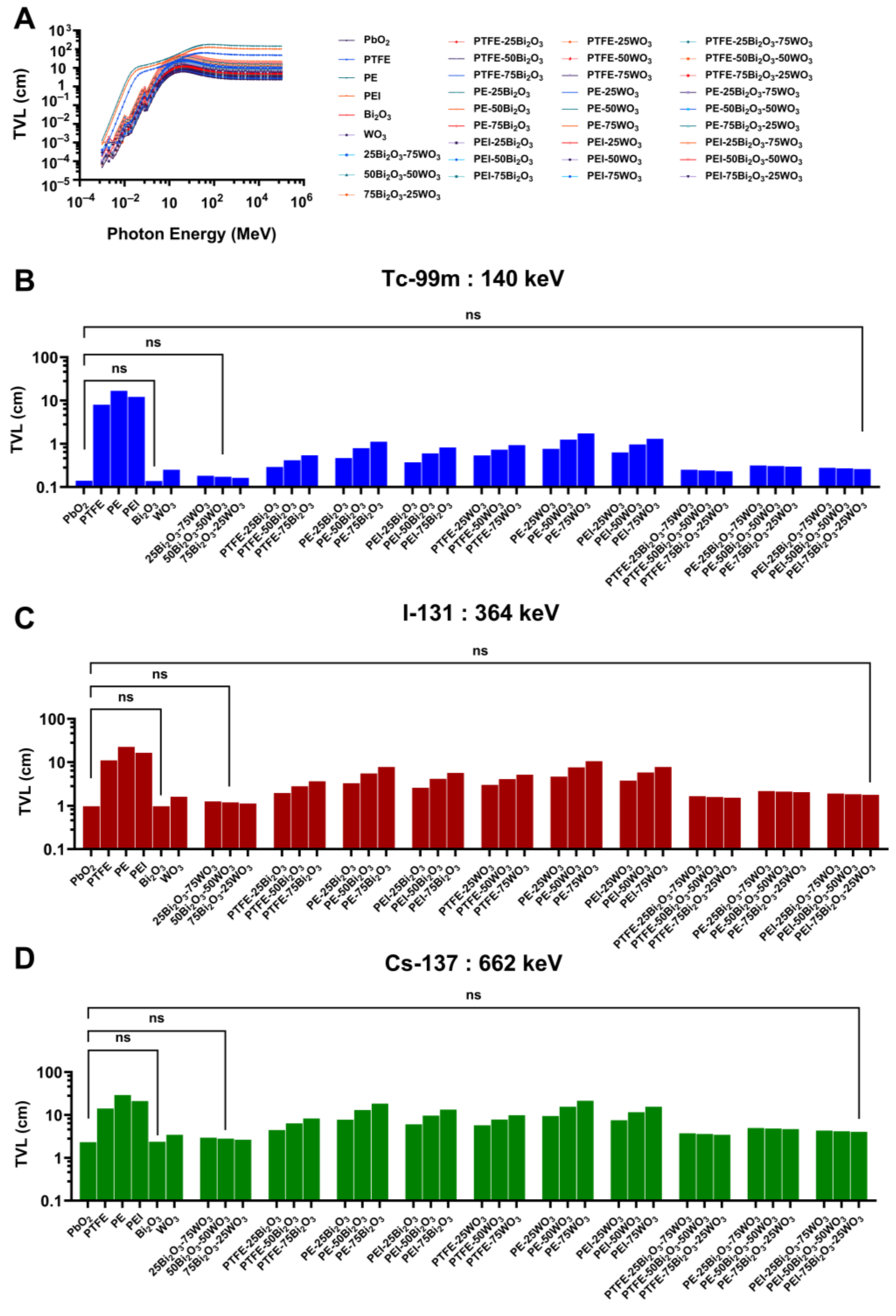 Polymers 17 01491 g009