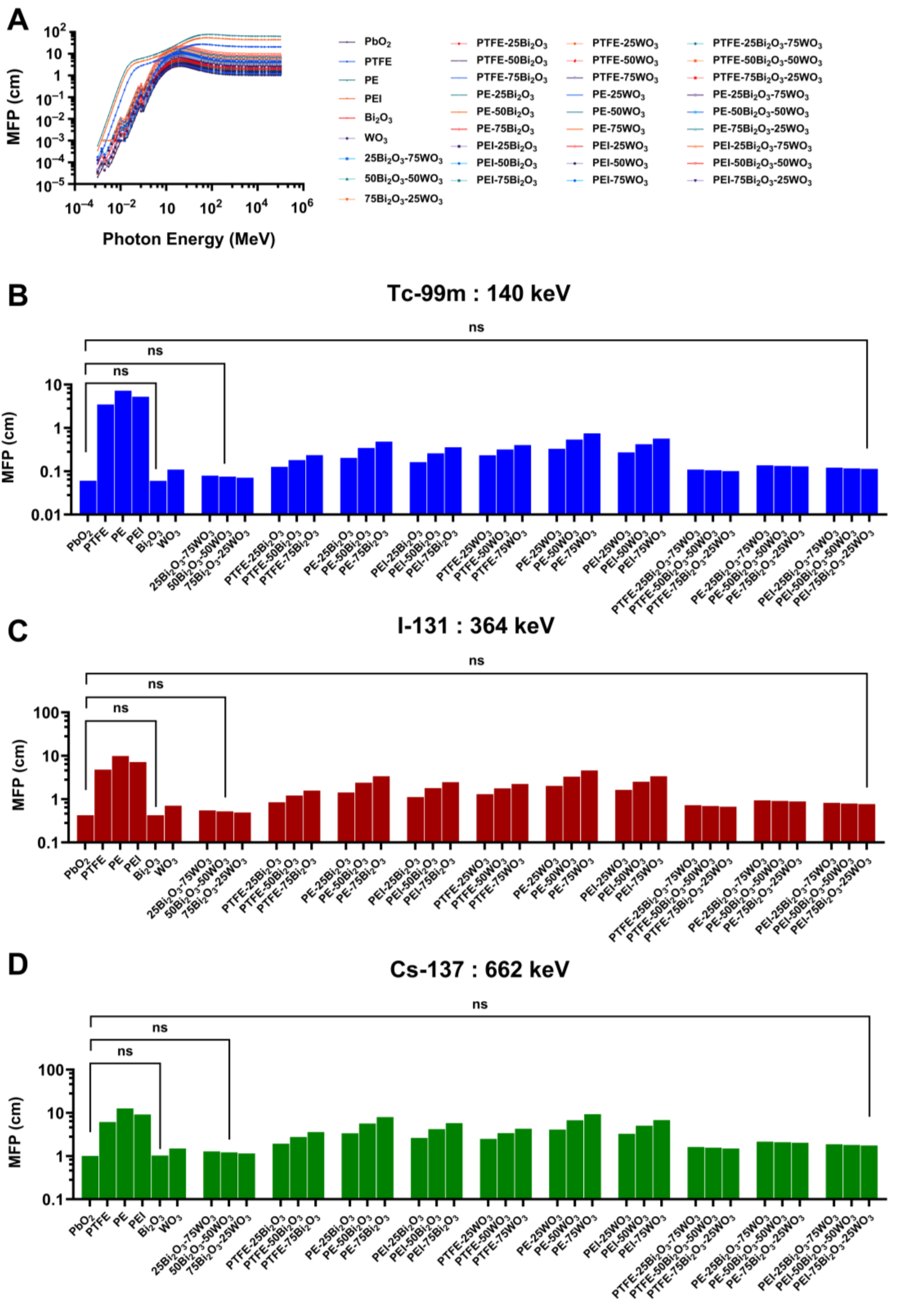 Polymers 17 01491 g010