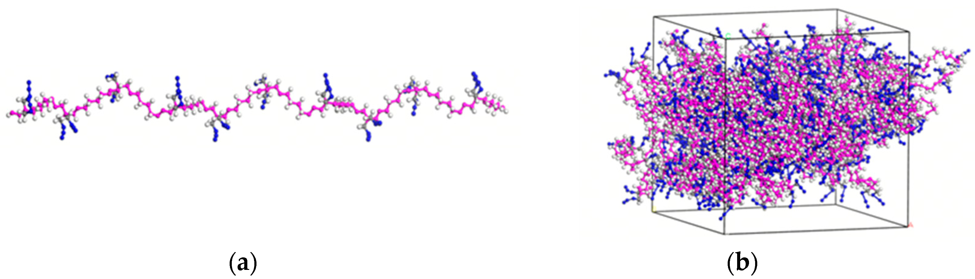 Polymers 17 01492 g003