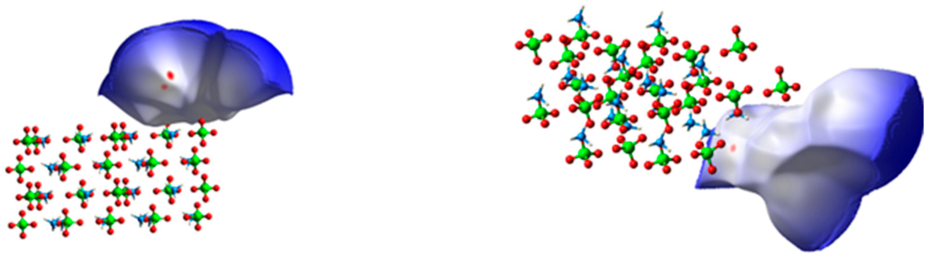 Polymers 17 01492 g006