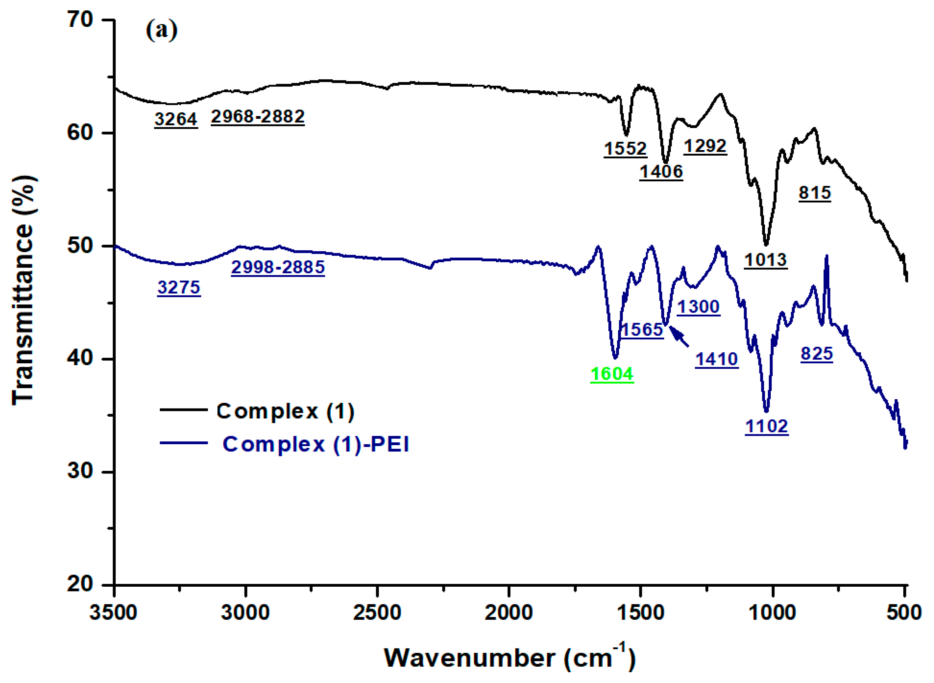 Polymers 17 01494 g001a
