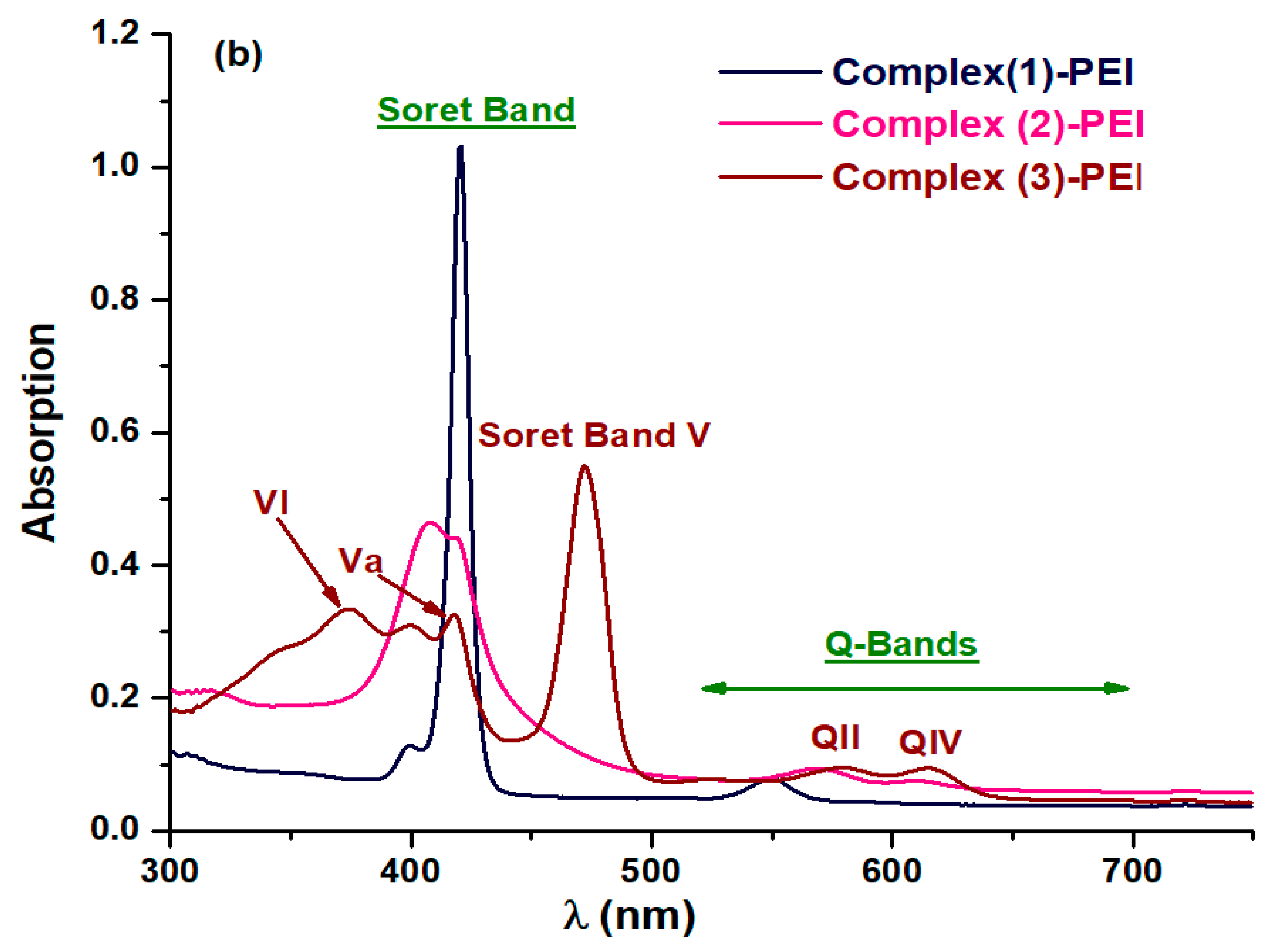 Polymers 17 01494 g002b