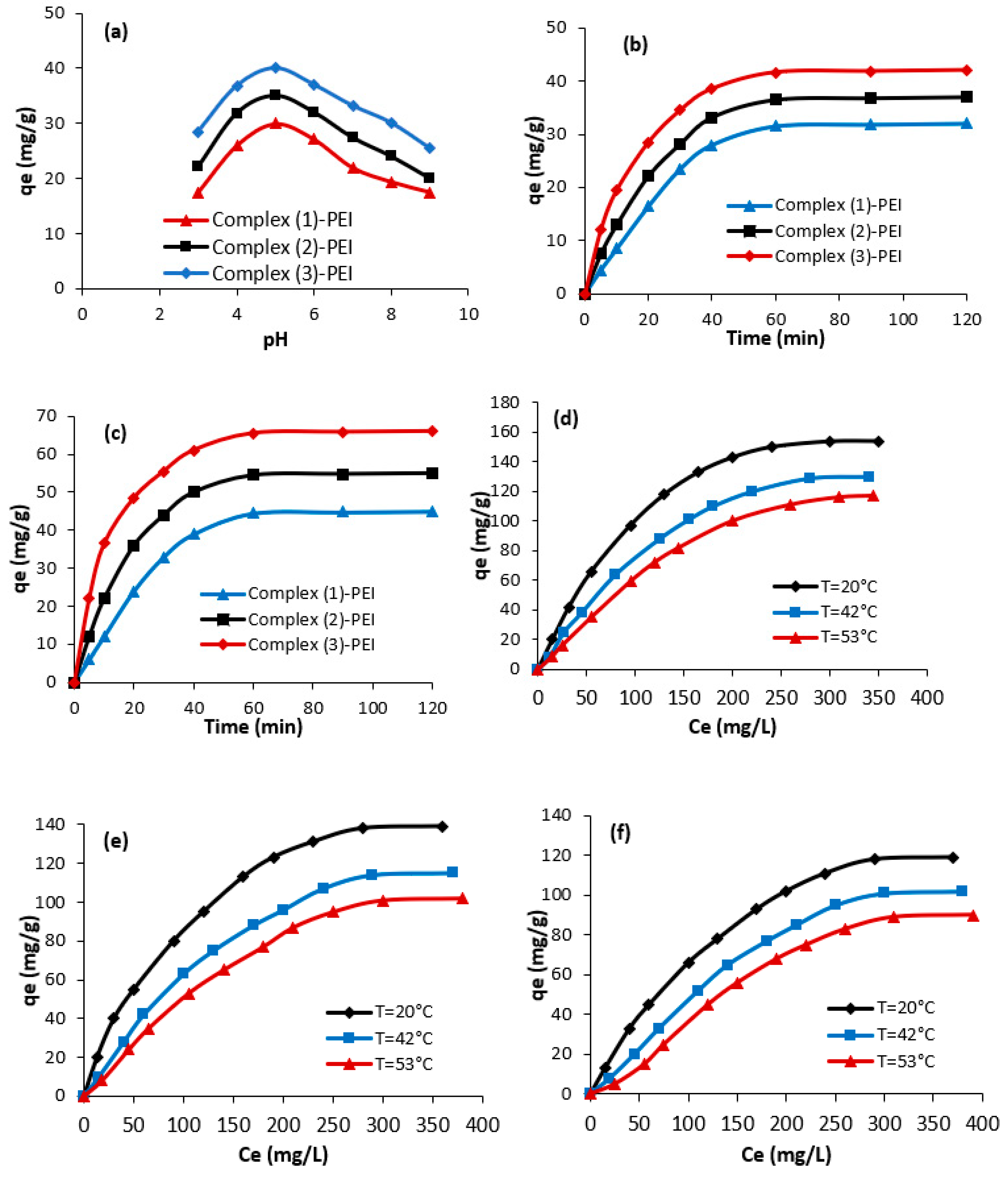 Polymers 17 01494 g007