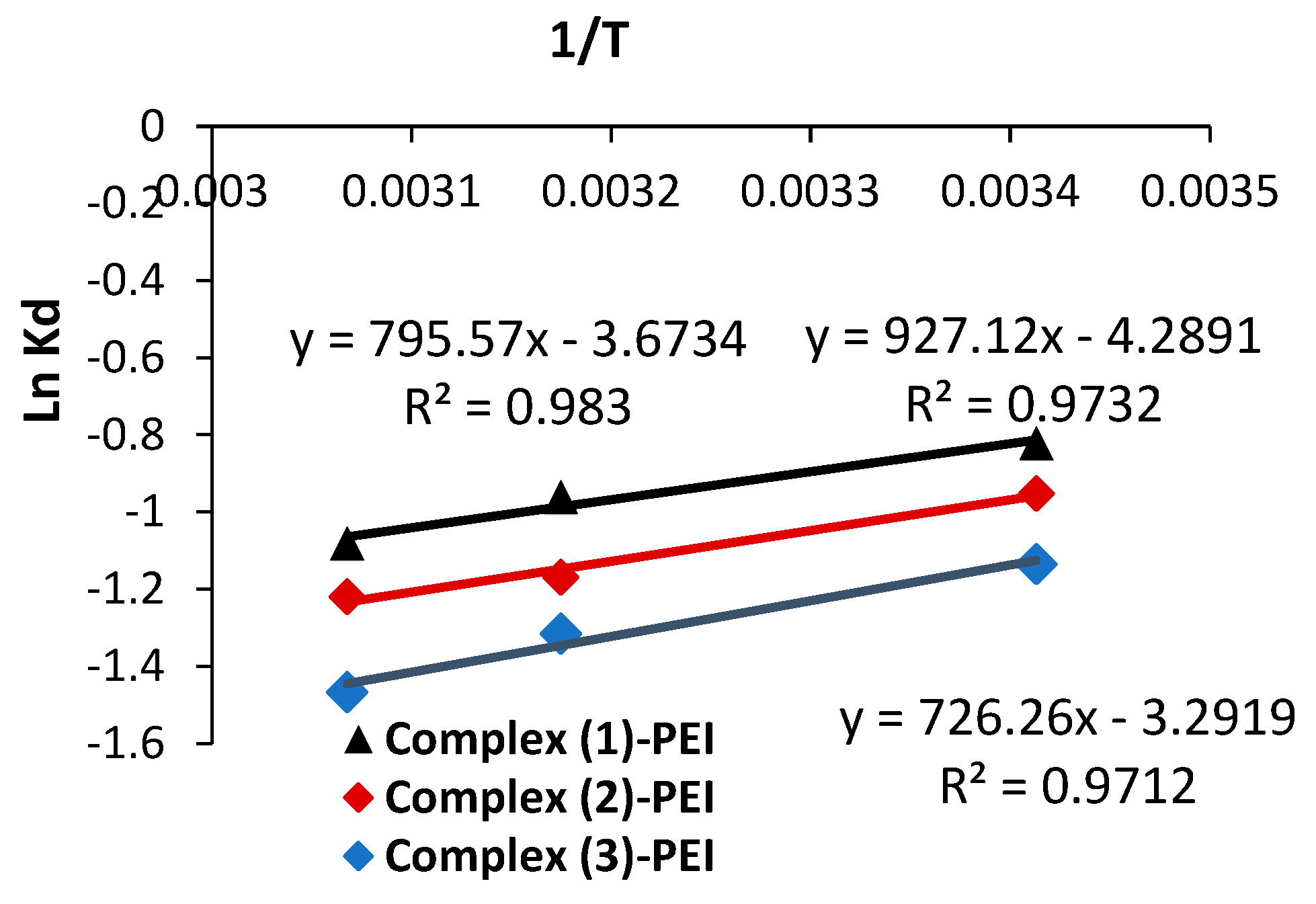 Polymers 17 01494 g008
