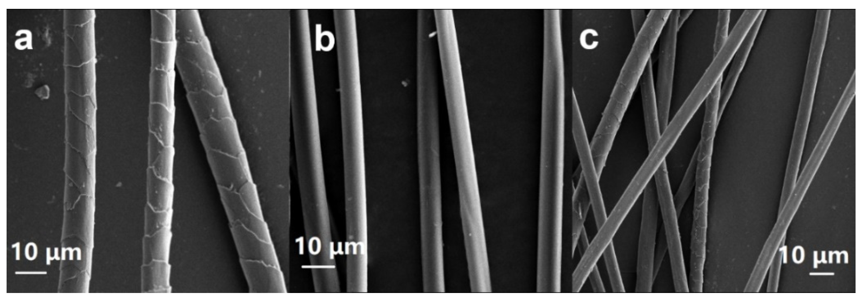 Polymers 17 01497 g001